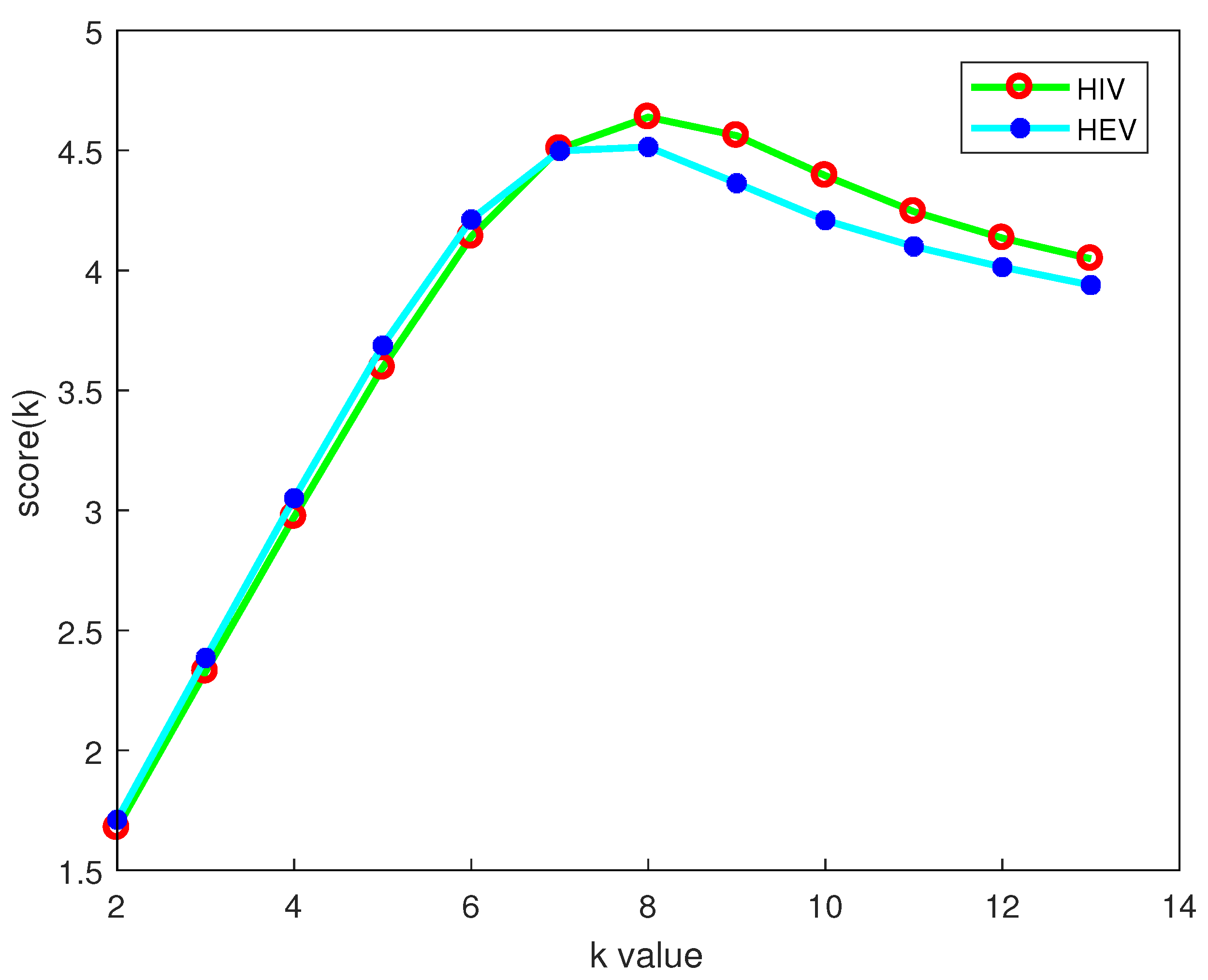 Entropy 22 00255 g001
