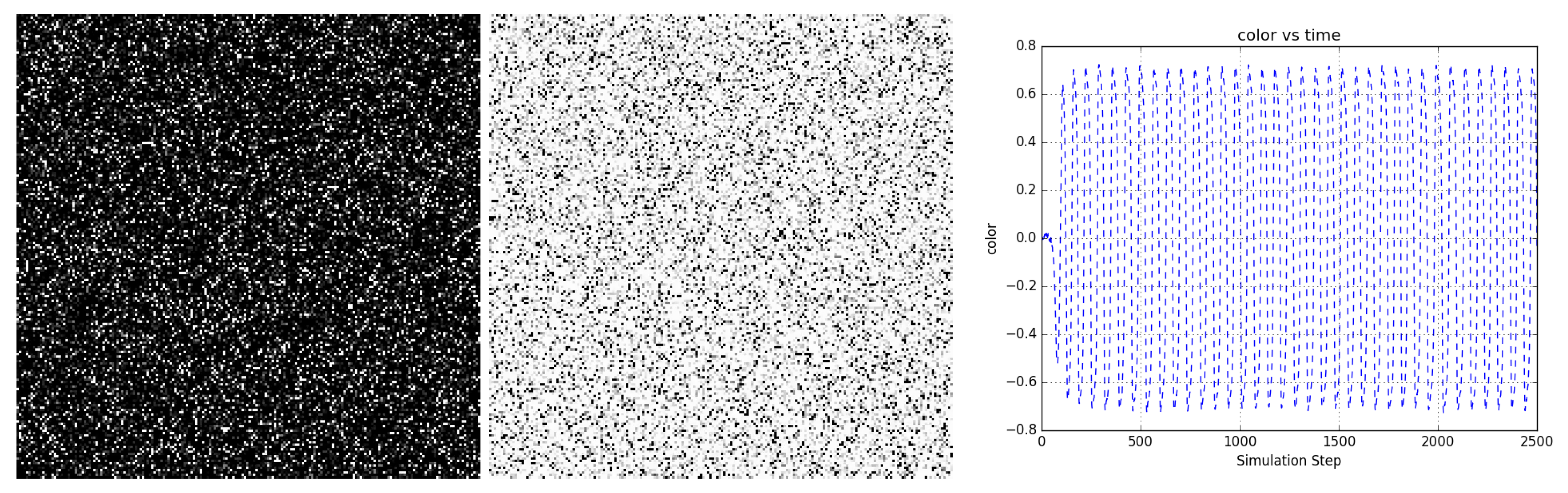 Entropy 22 00256 g010