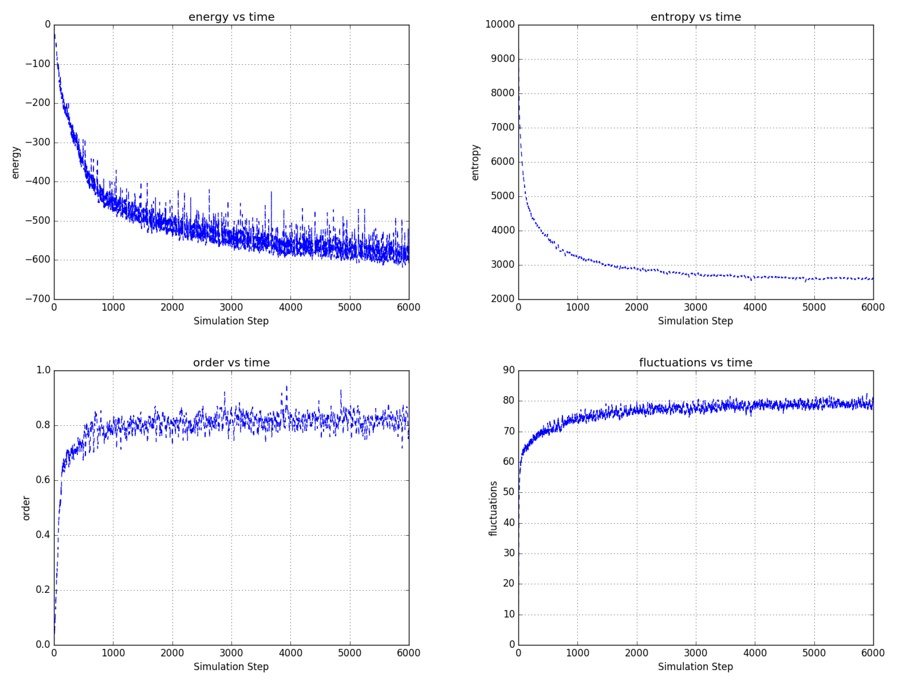 Entropy 22 00256 g014
