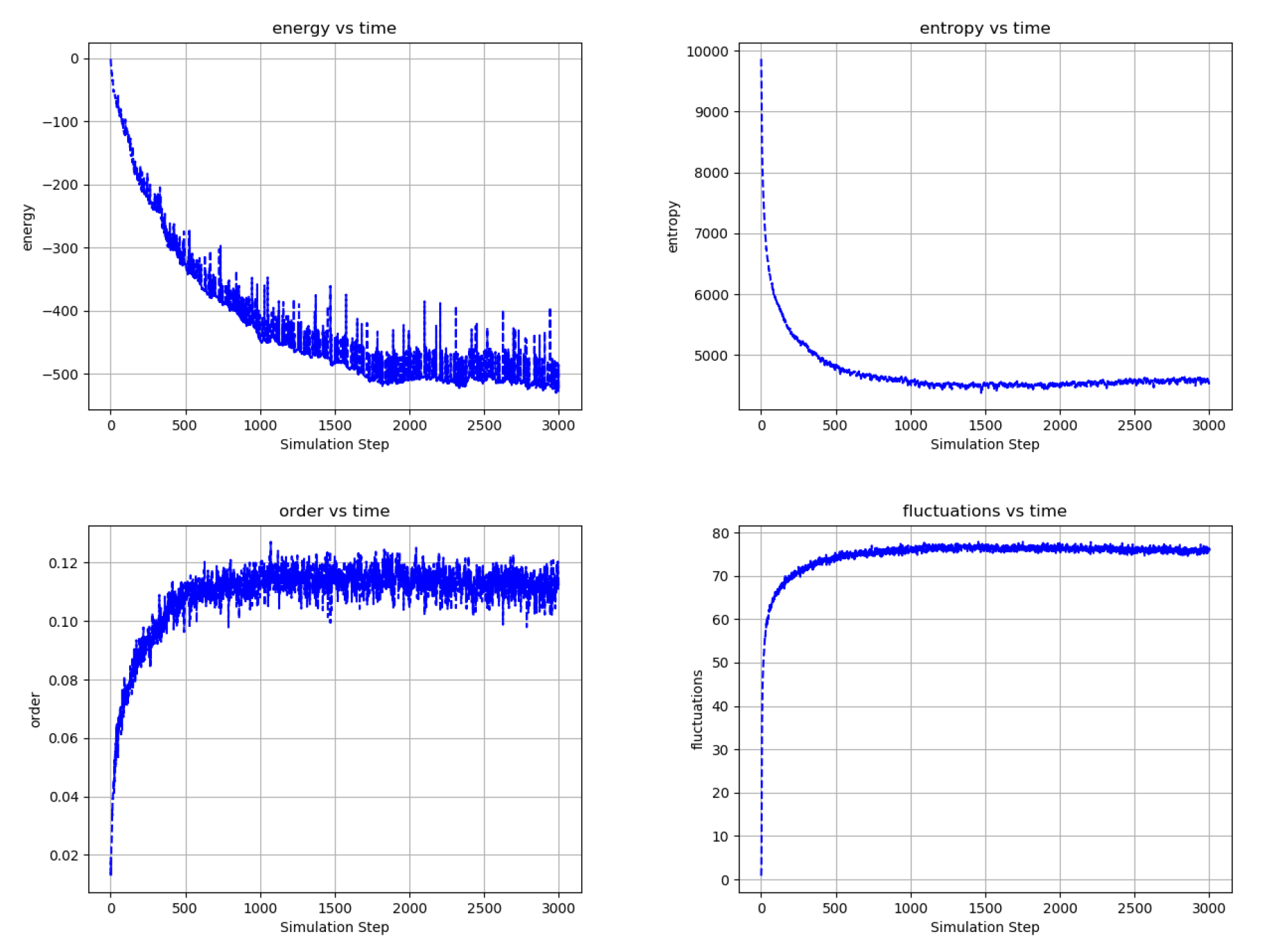 Entropy 22 00256 g016