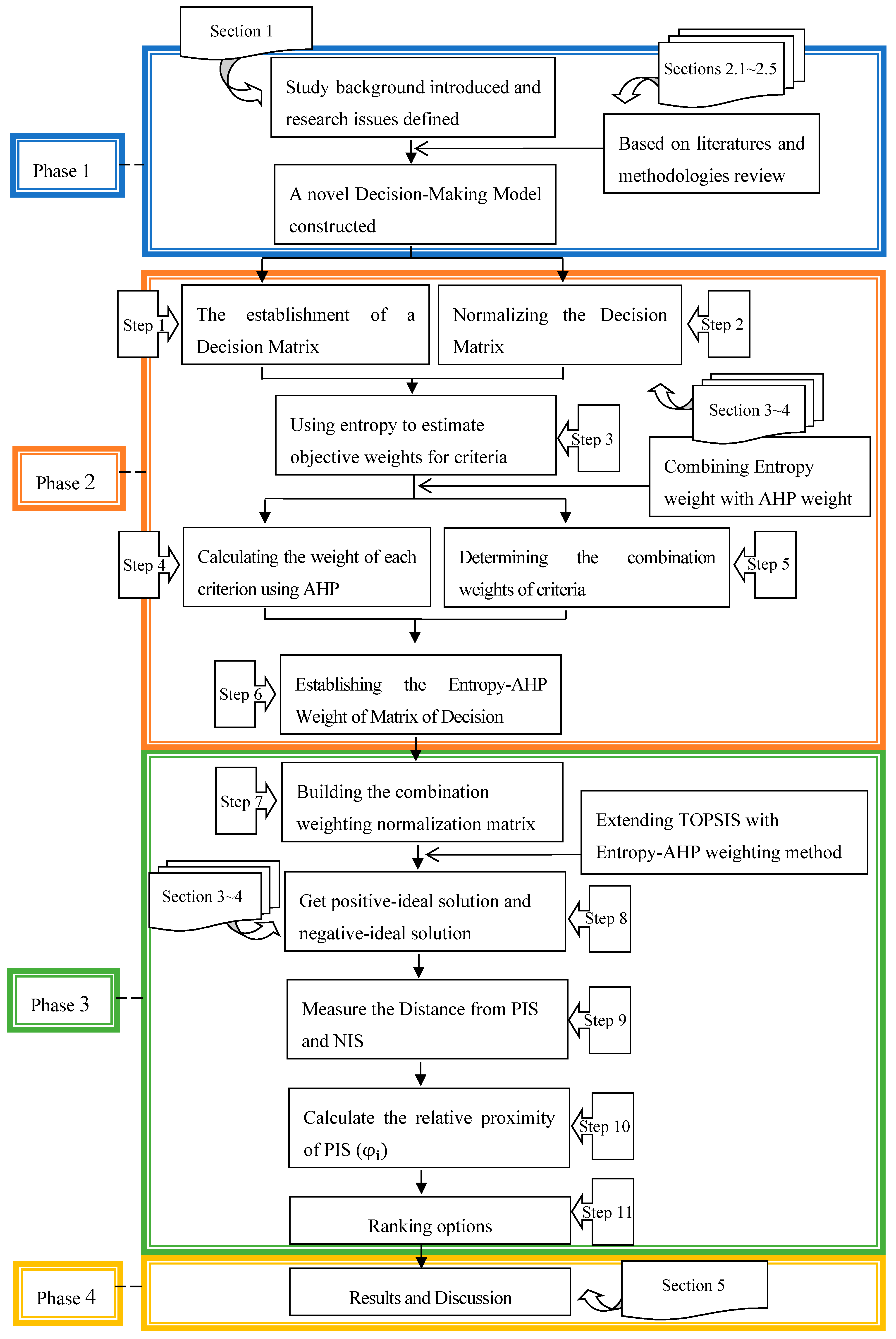 Entropy 22 00259 g001