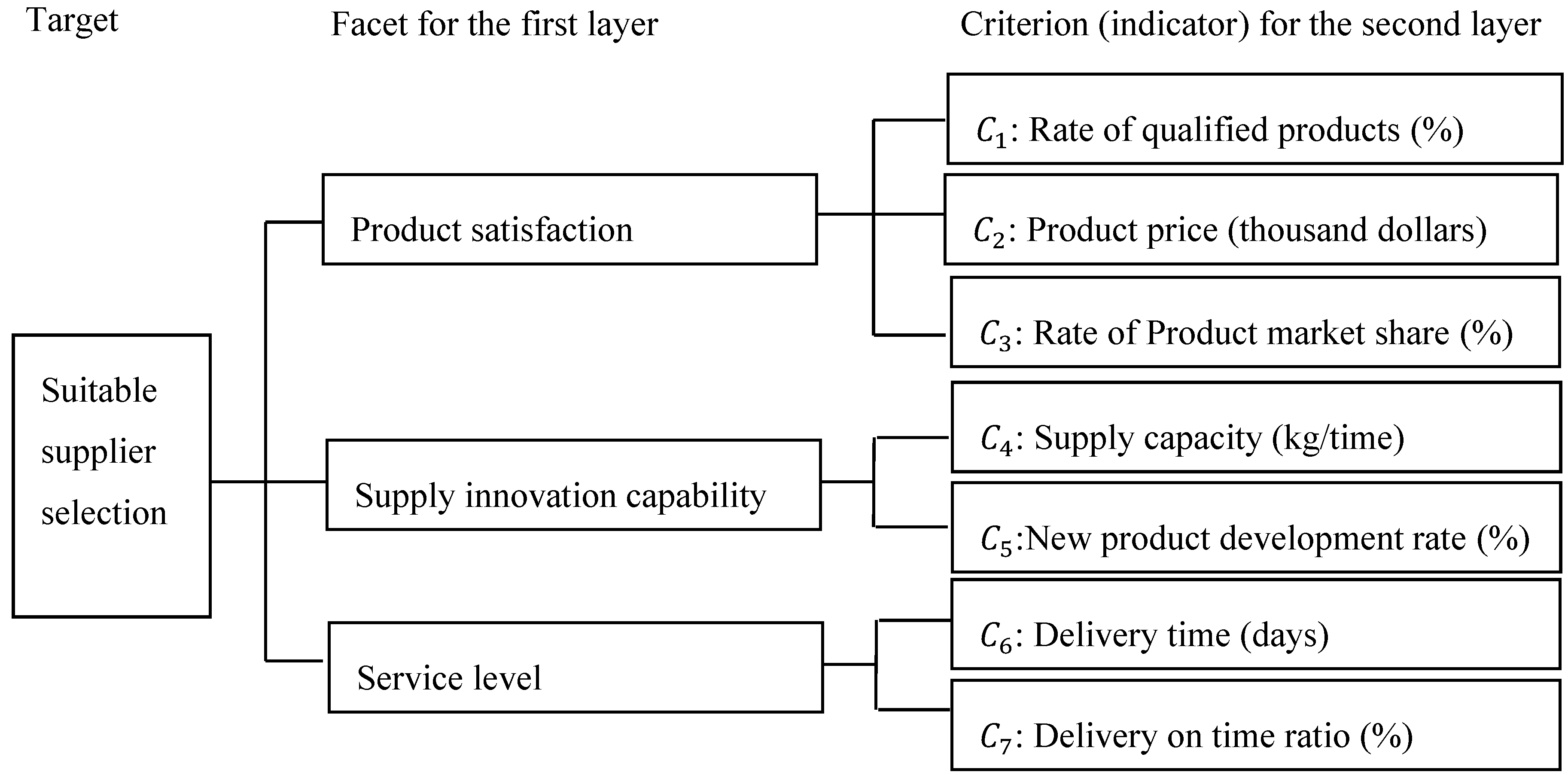 Entropy 22 00259 g003