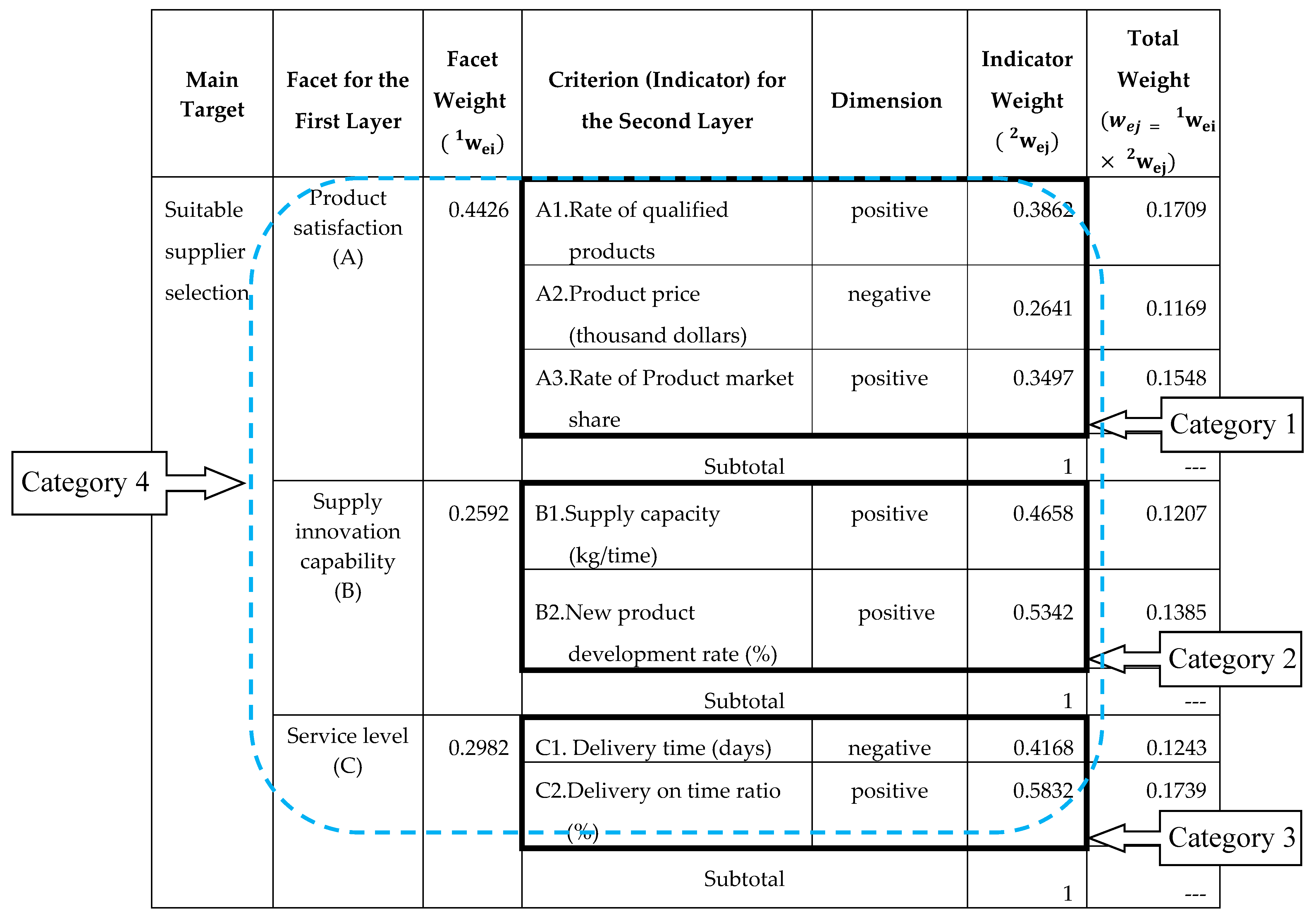 Entropy 22 00259 i001 Entropy 22 00259 i001