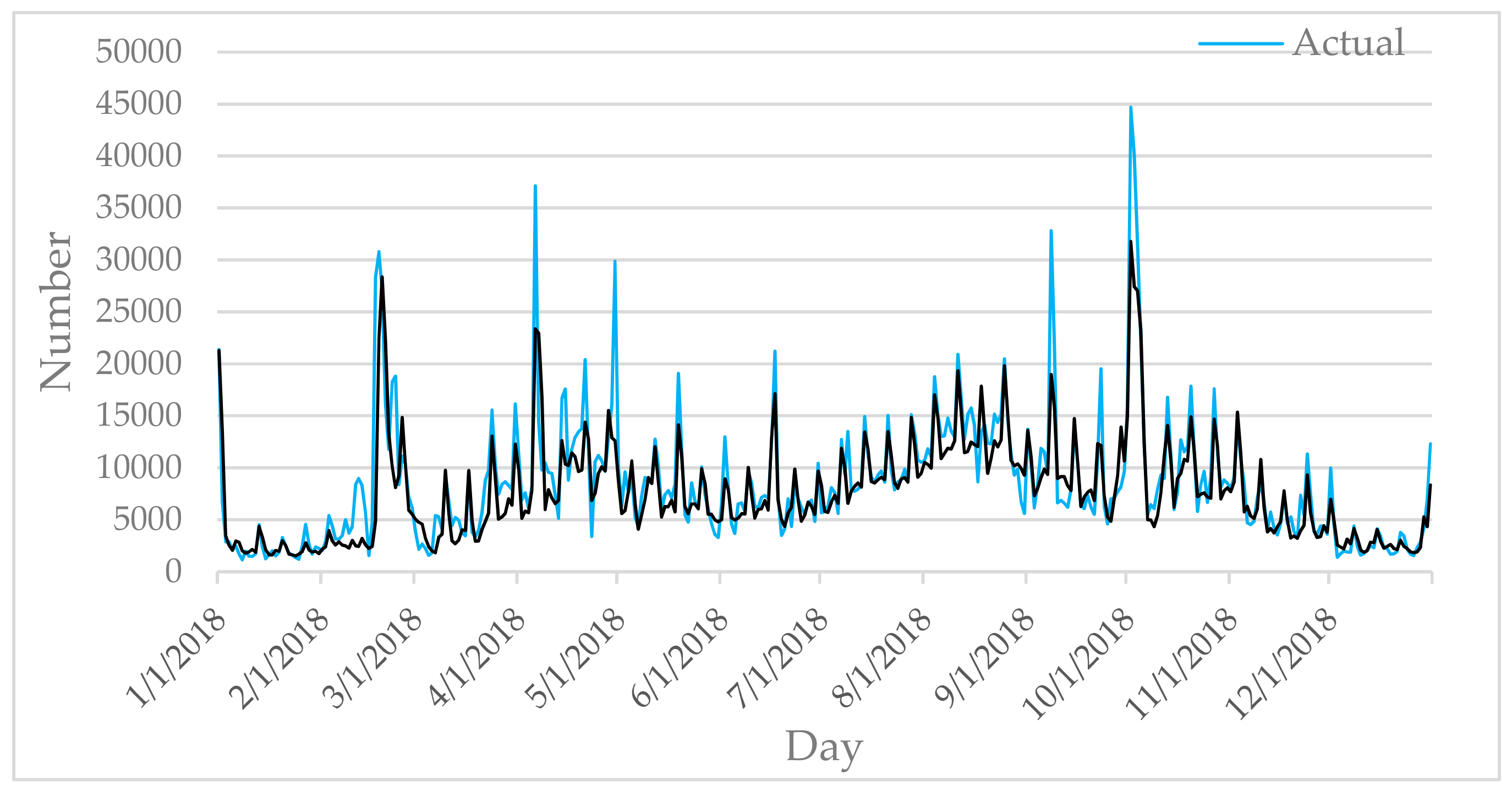 Entropy 22 00261 g006