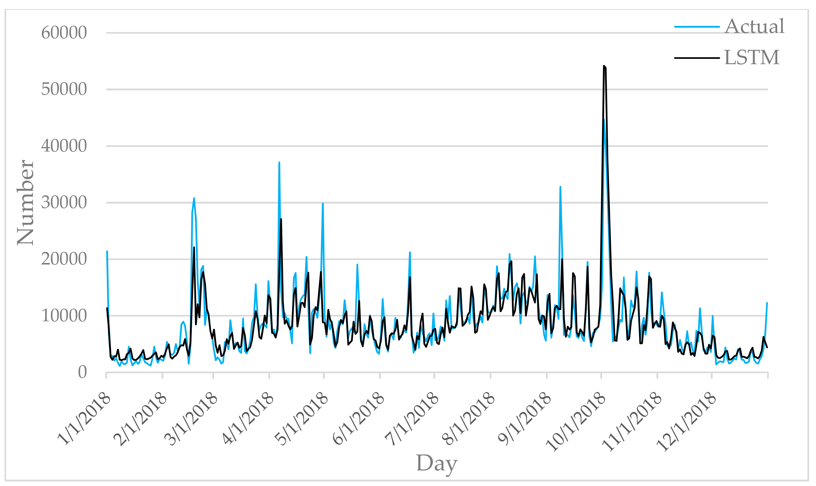 Entropy 22 00261 g008