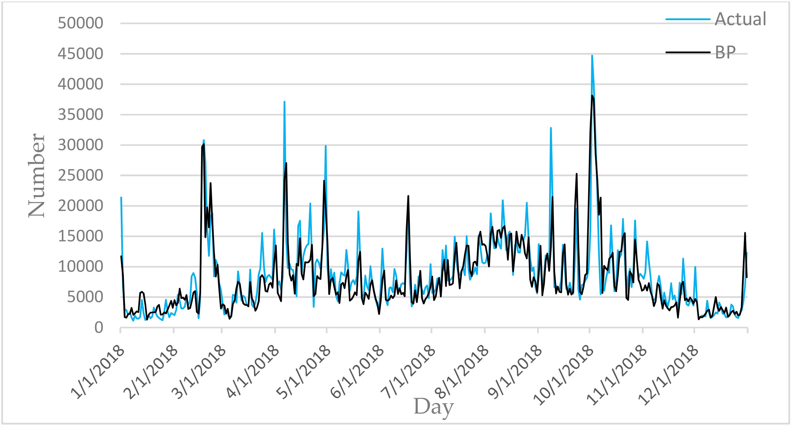 Entropy 22 00261 g010