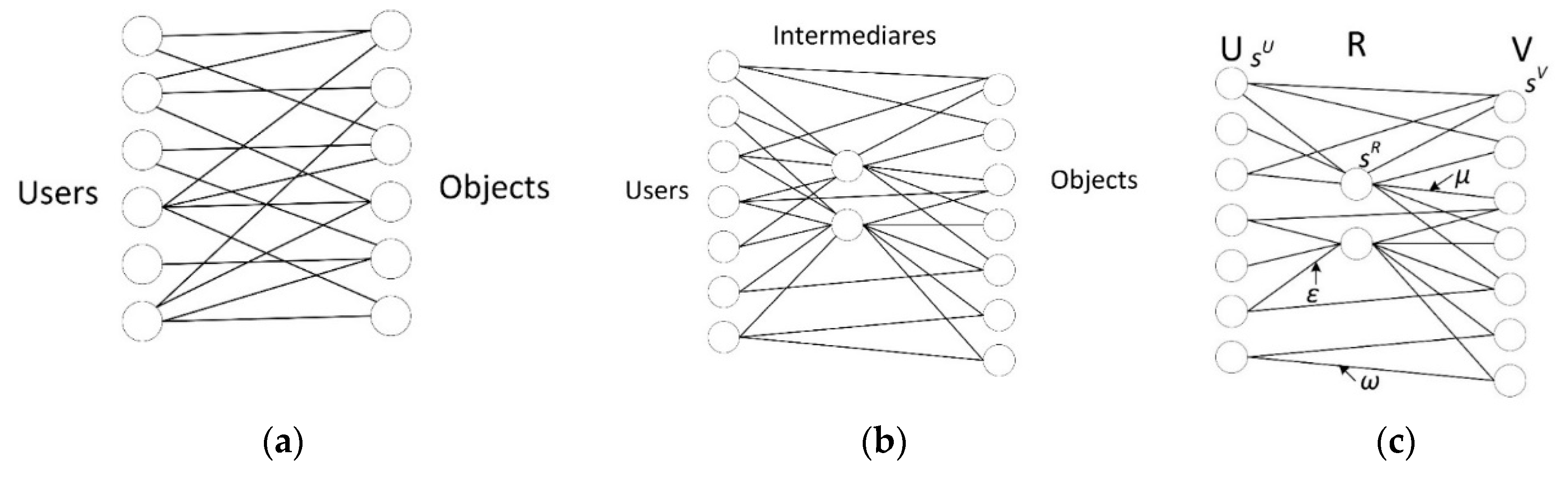 Entropy 22 00263 g001