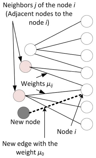 Entropy 22 00263 g0a1