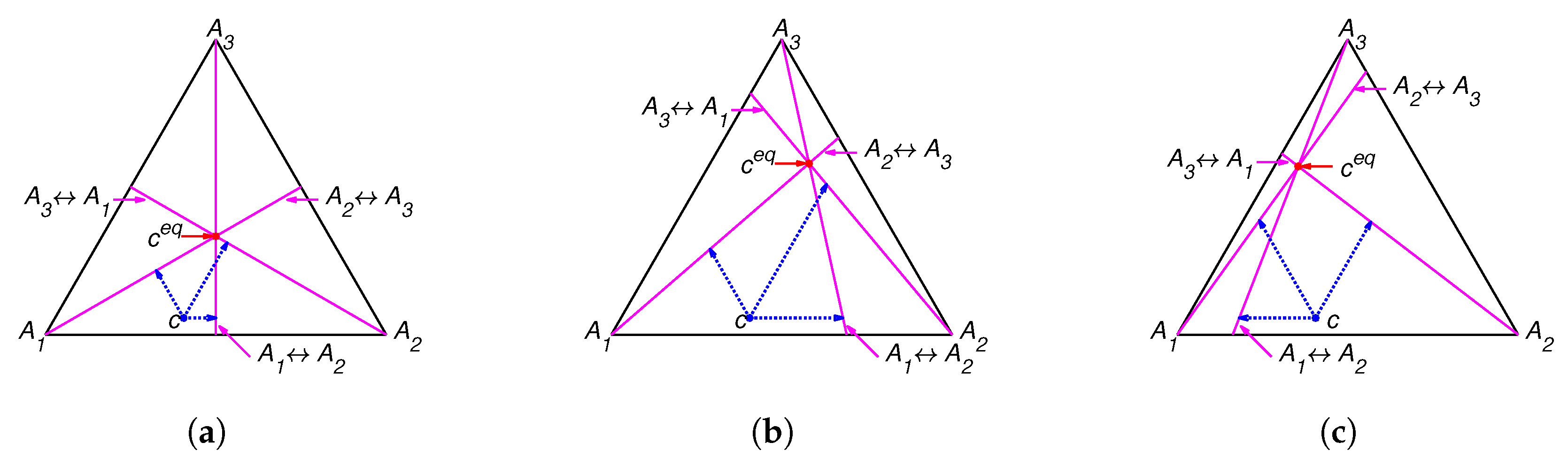 Entropy 22 00264 g001 Entropy 22 00264 g001
