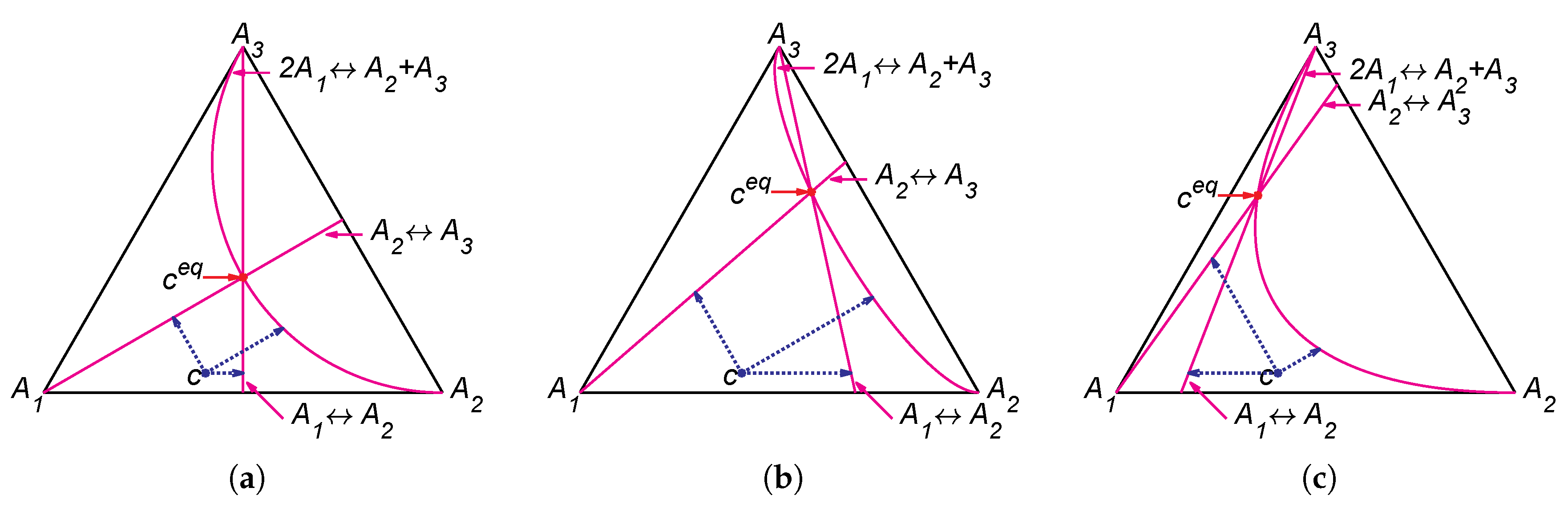 Entropy 22 00264 g004 Entropy 22 00264 g004