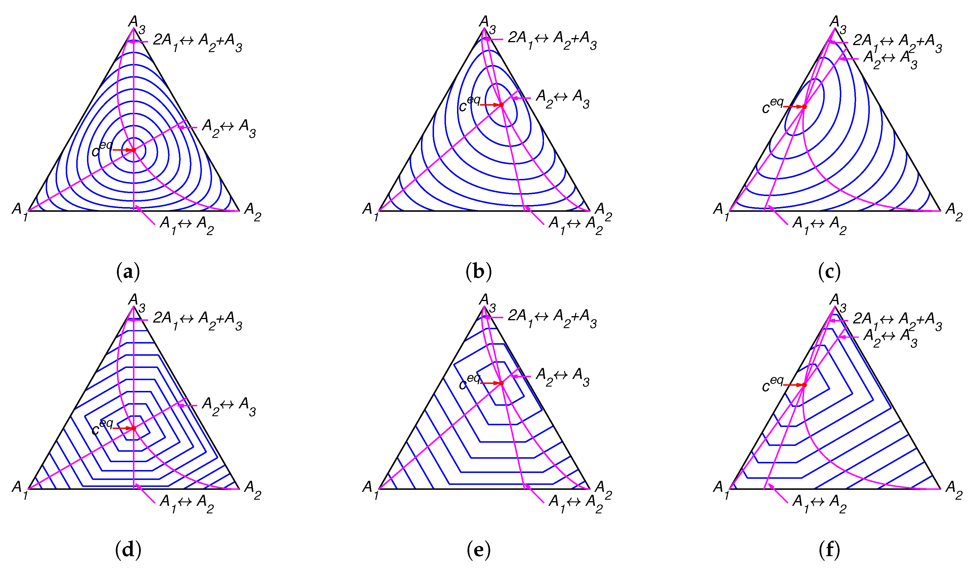 Entropy 22 00264 g005 Entropy 22 00264 g005