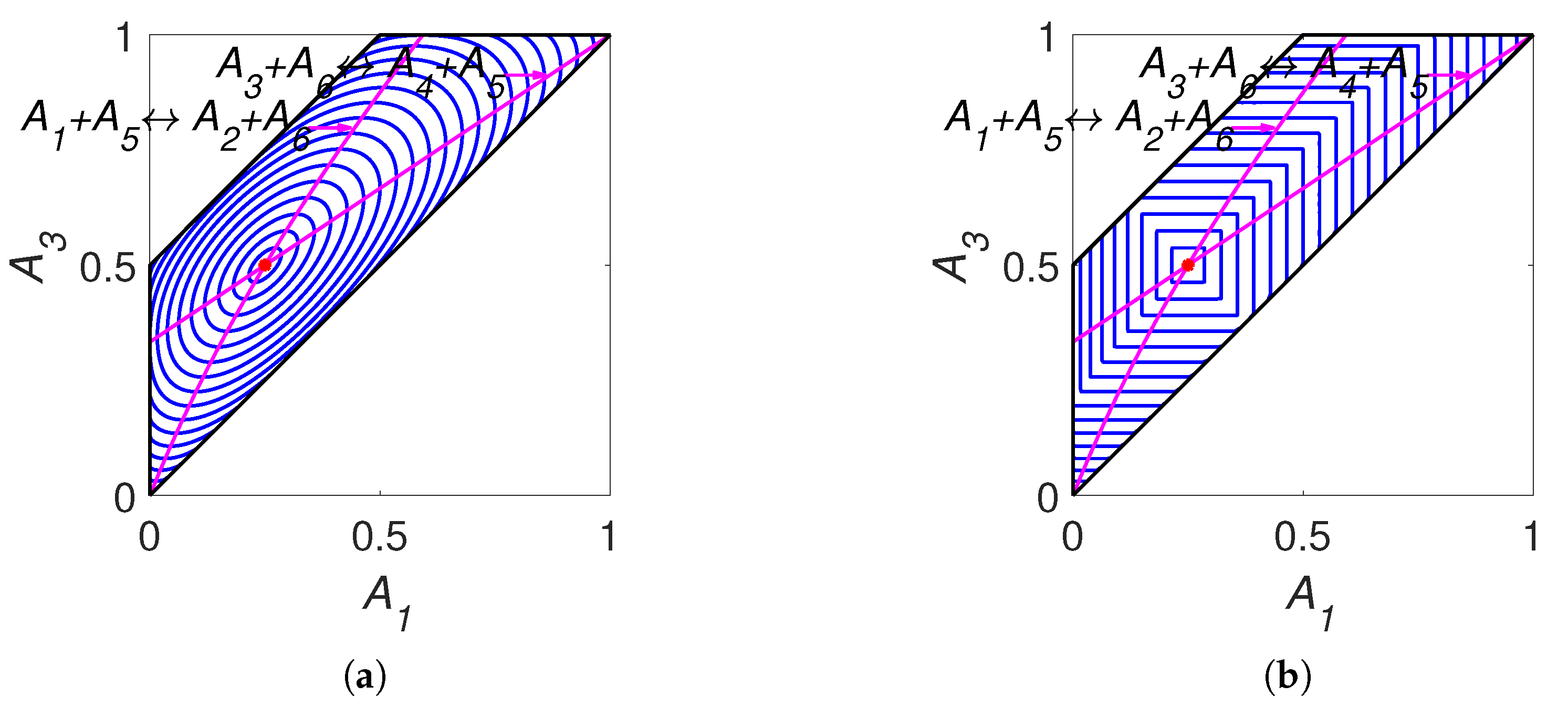 Entropy 22 00264 g007 Entropy 22 00264 g007