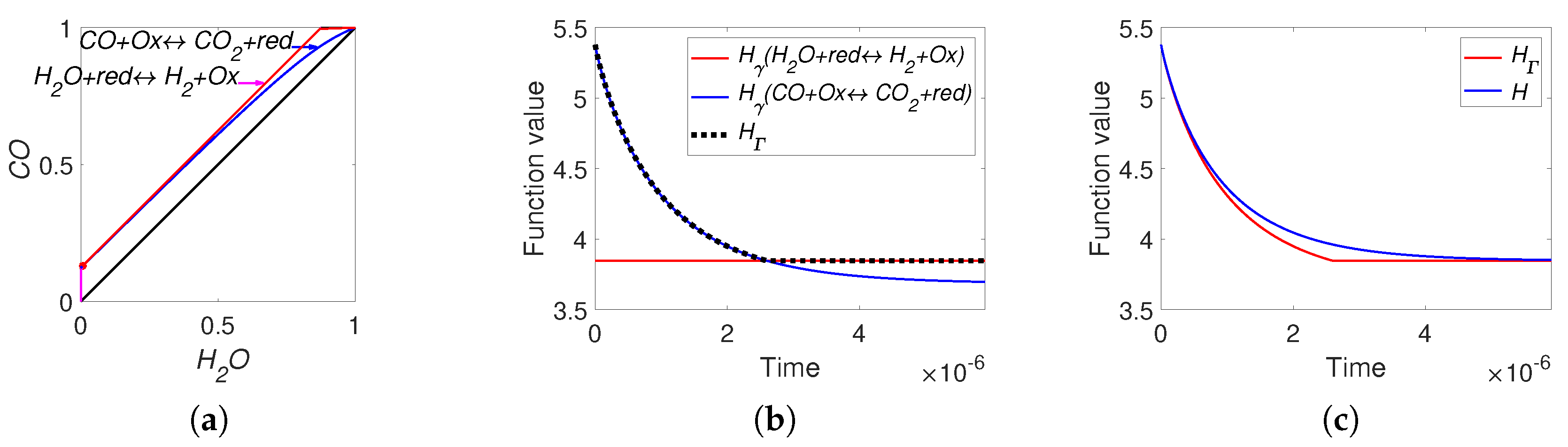 Entropy 22 00264 g010 Entropy 22 00264 g010