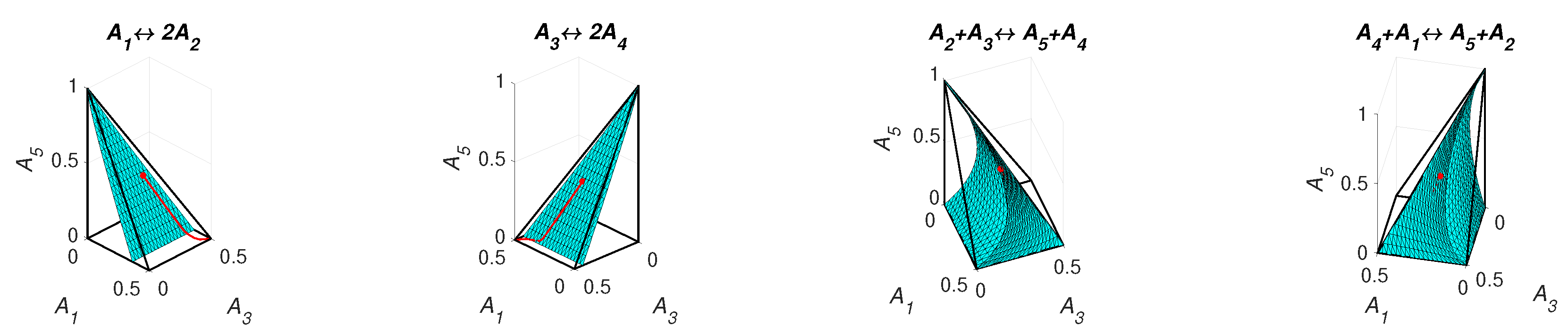Entropy 22 00264 g012 Entropy 22 00264 g012