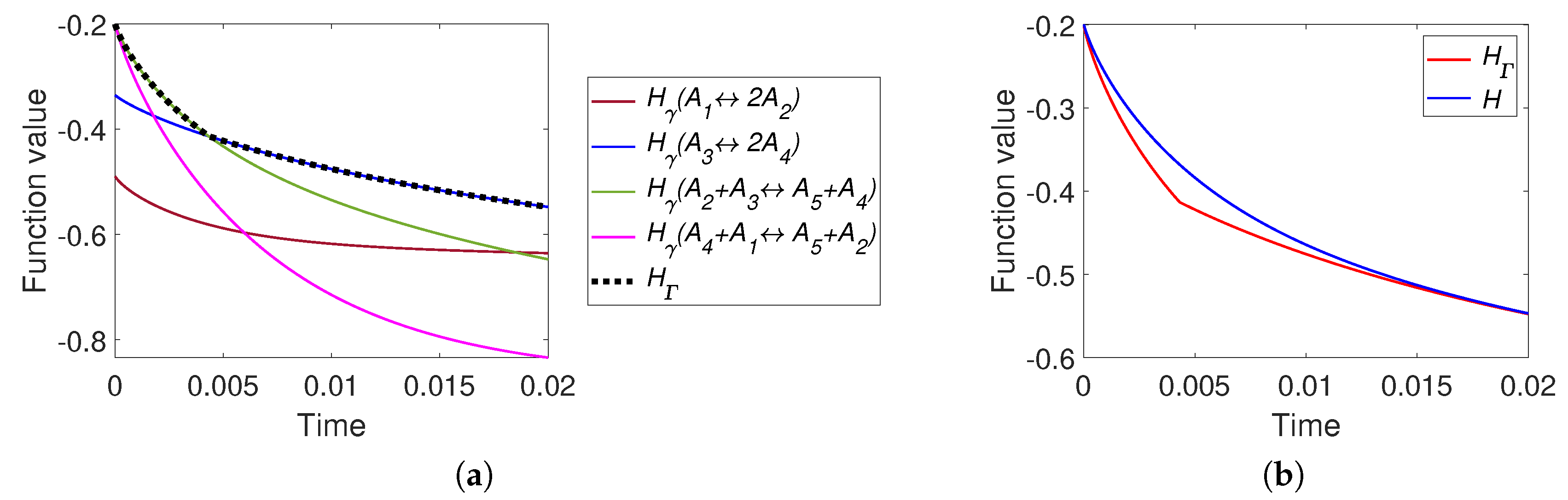 Entropy 22 00264 g013 Entropy 22 00264 g013