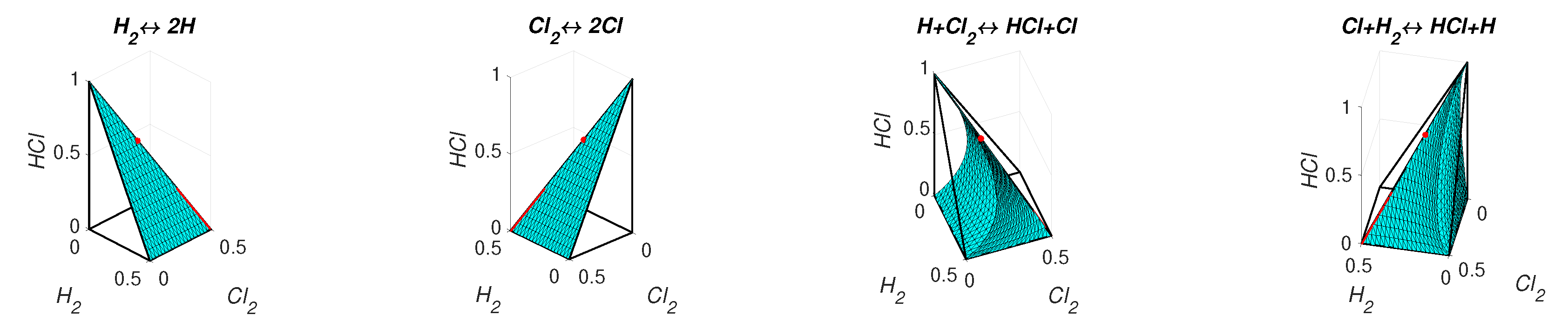 Entropy 22 00264 g014 Entropy 22 00264 g014