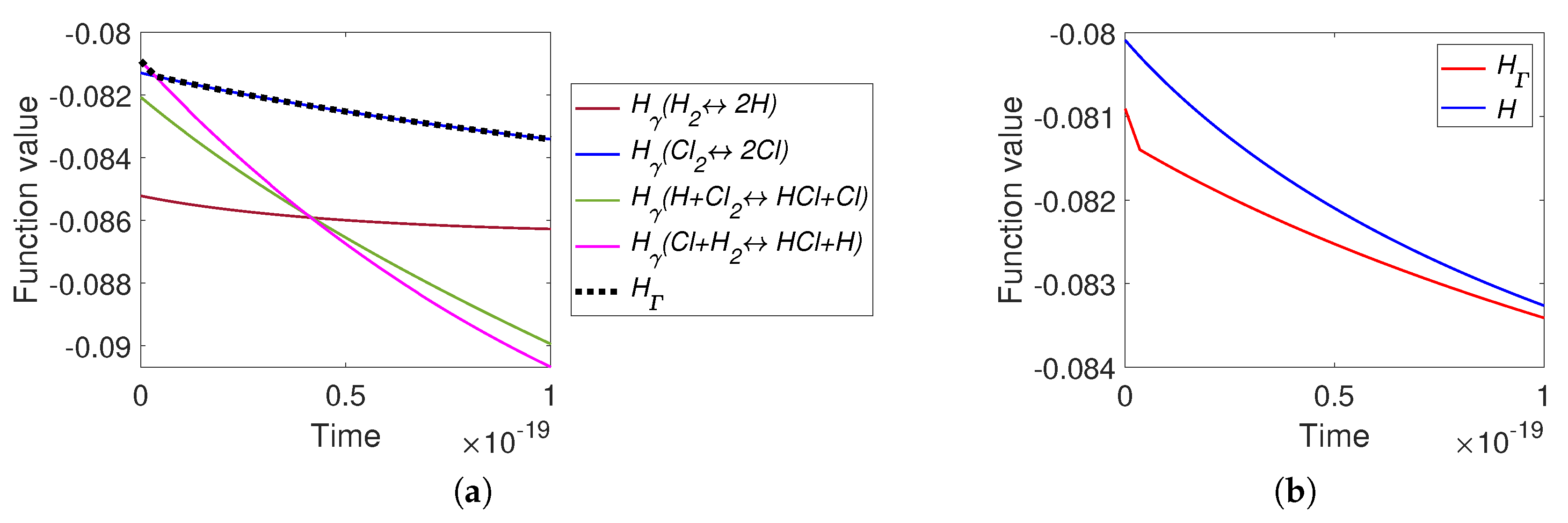 Entropy 22 00264 g015 Entropy 22 00264 g015