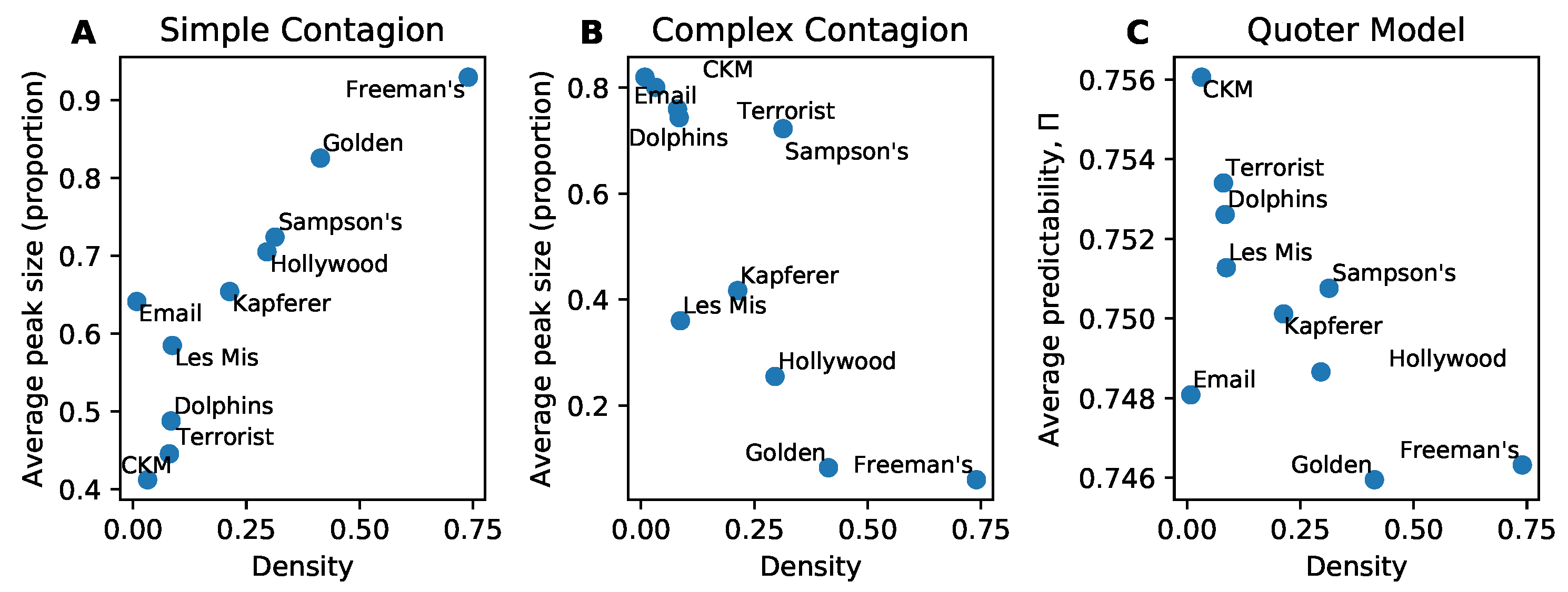 Entropy 22 00265 g002