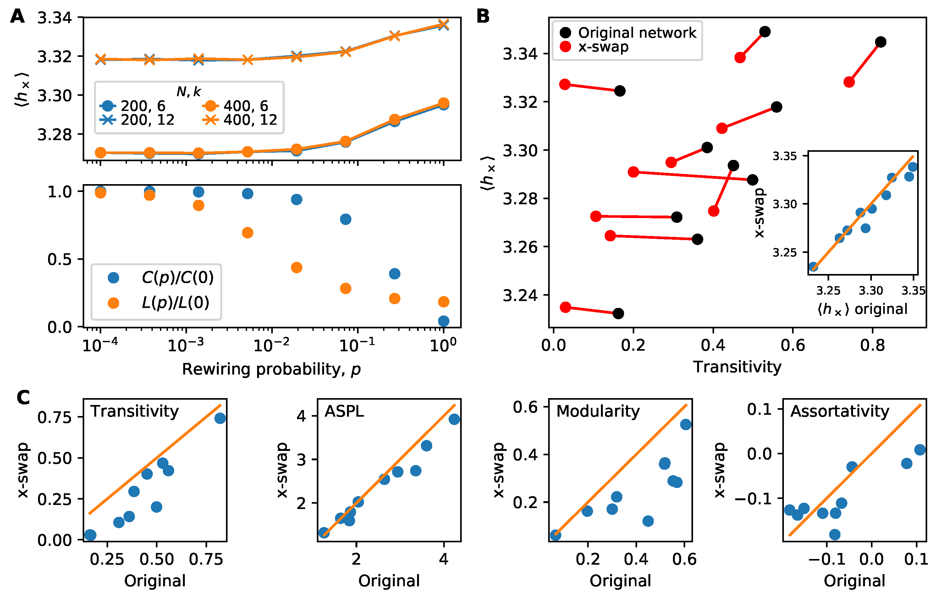 Entropy 22 00265 g004