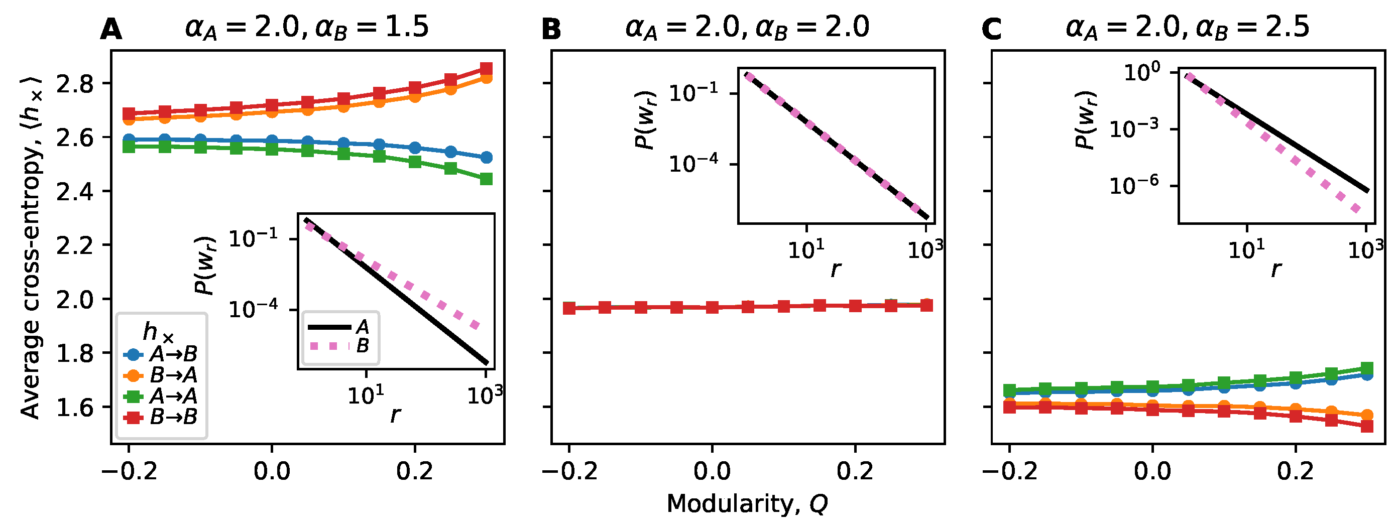 Entropy 22 00265 g006