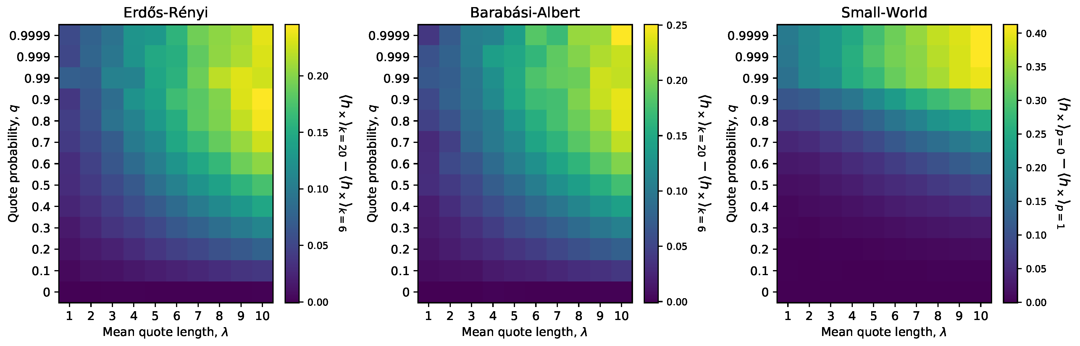 Entropy 22 00265 g0a2