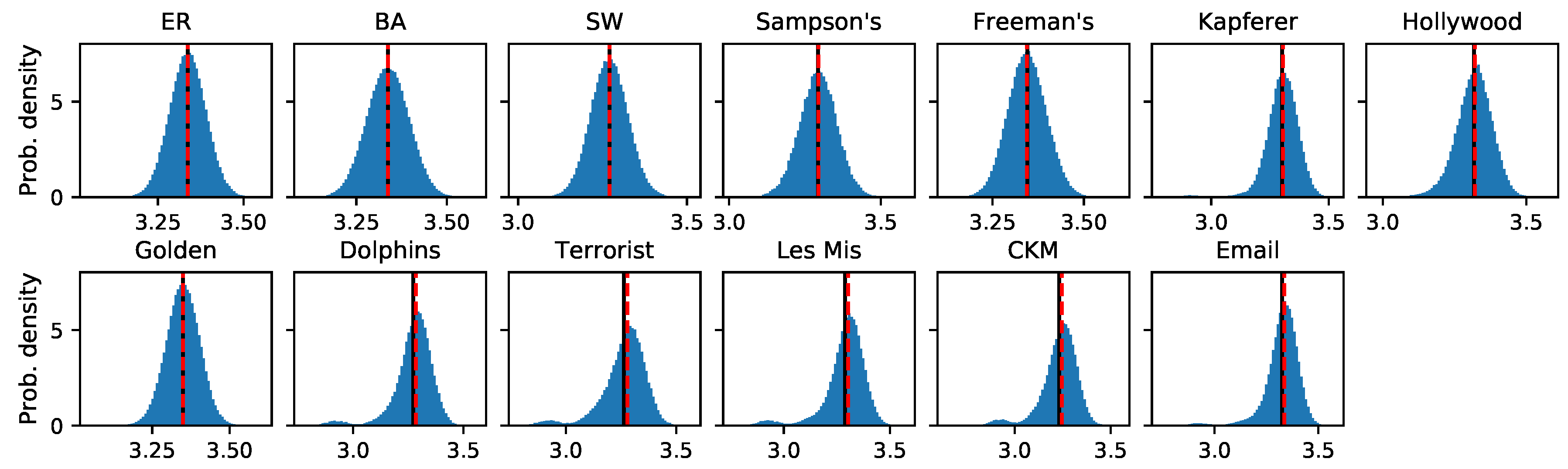 Entropy 22 00265 g0a3