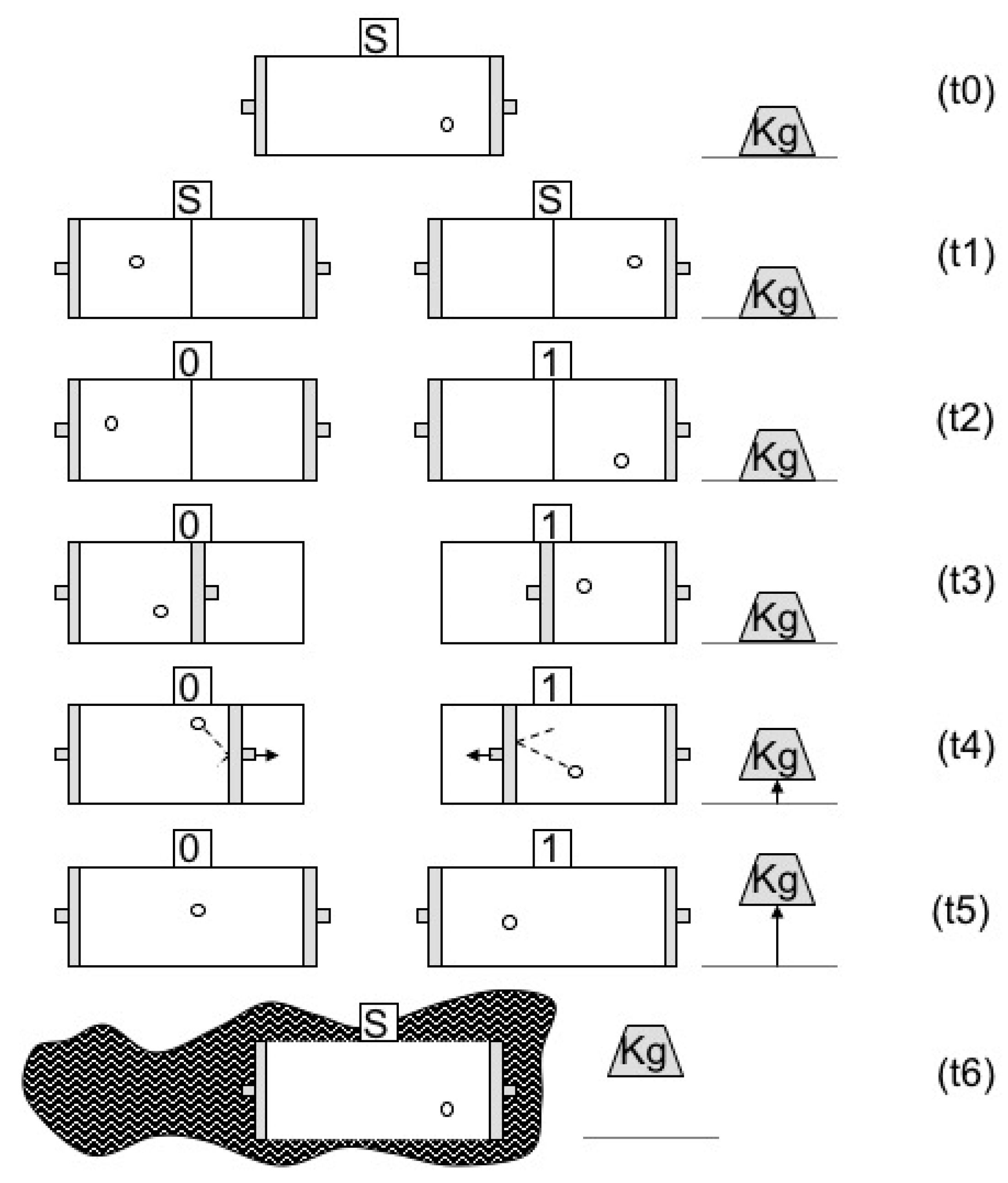 Entropy 22 00269 g001 Entropy 22 00269 g001