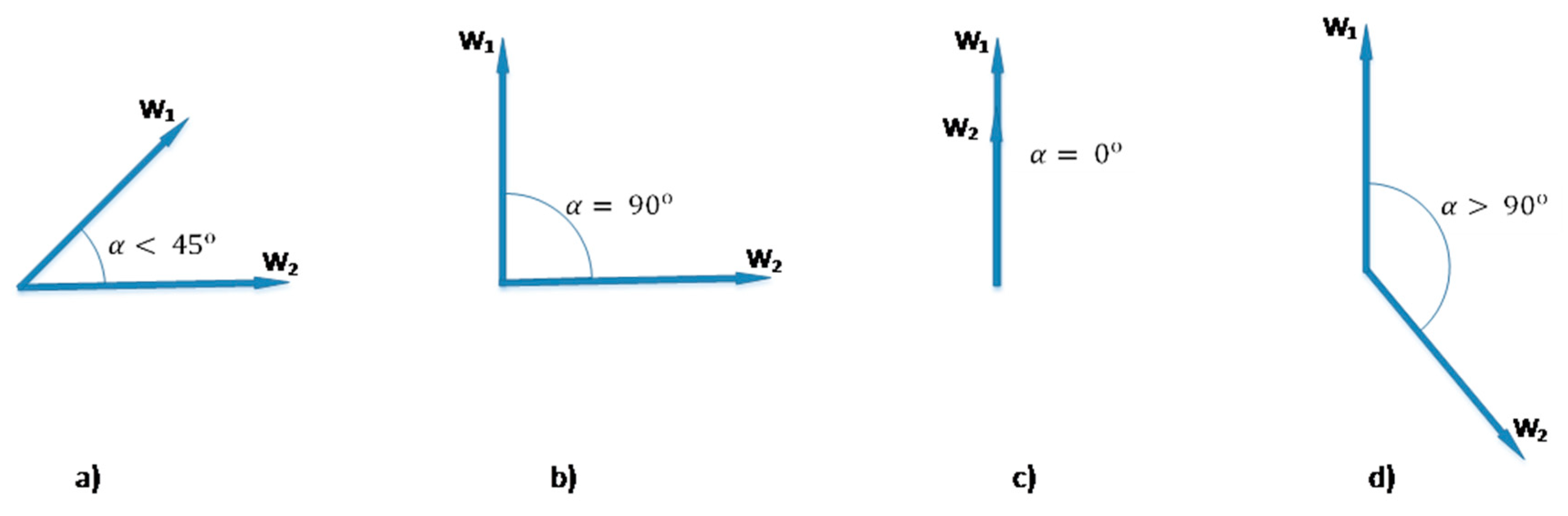 Entropy 22 00275 g001 Entropy 22 00275 g001