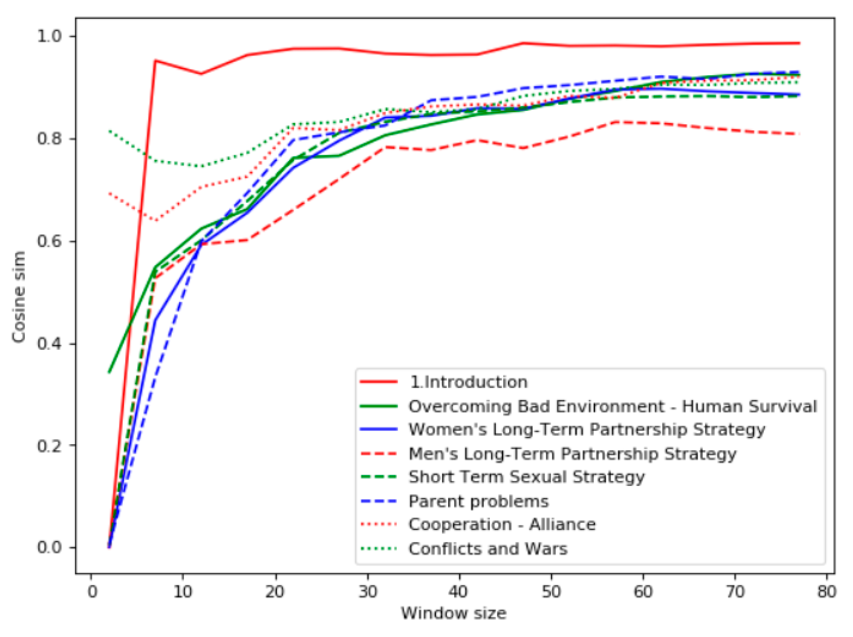 Entropy 22 00275 g007 Entropy 22 00275 g007