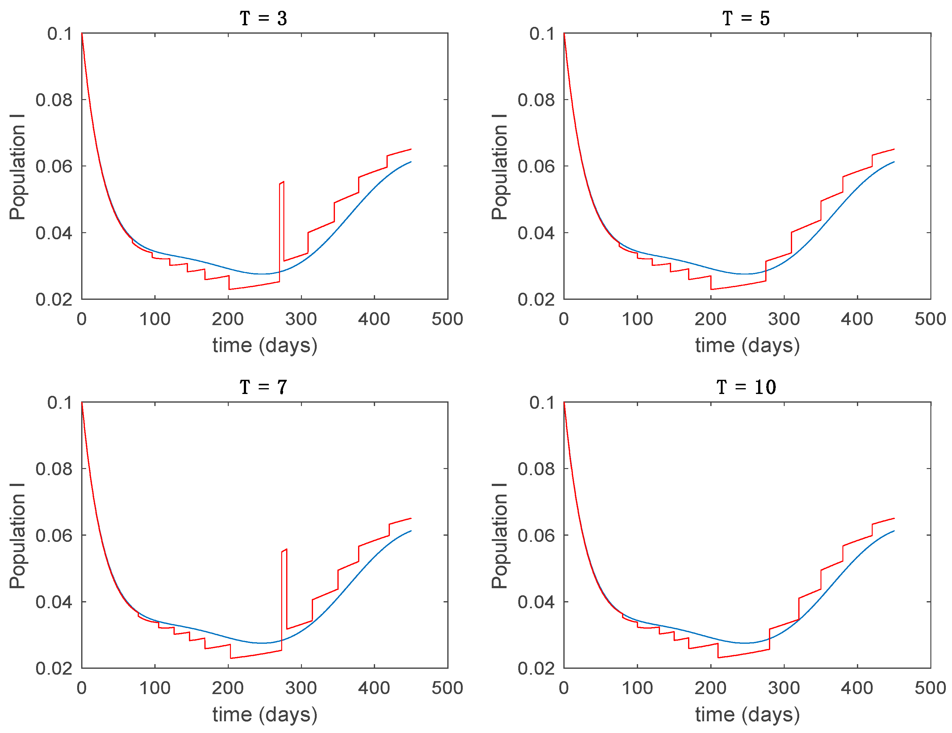 Entropy 22 00284 g008