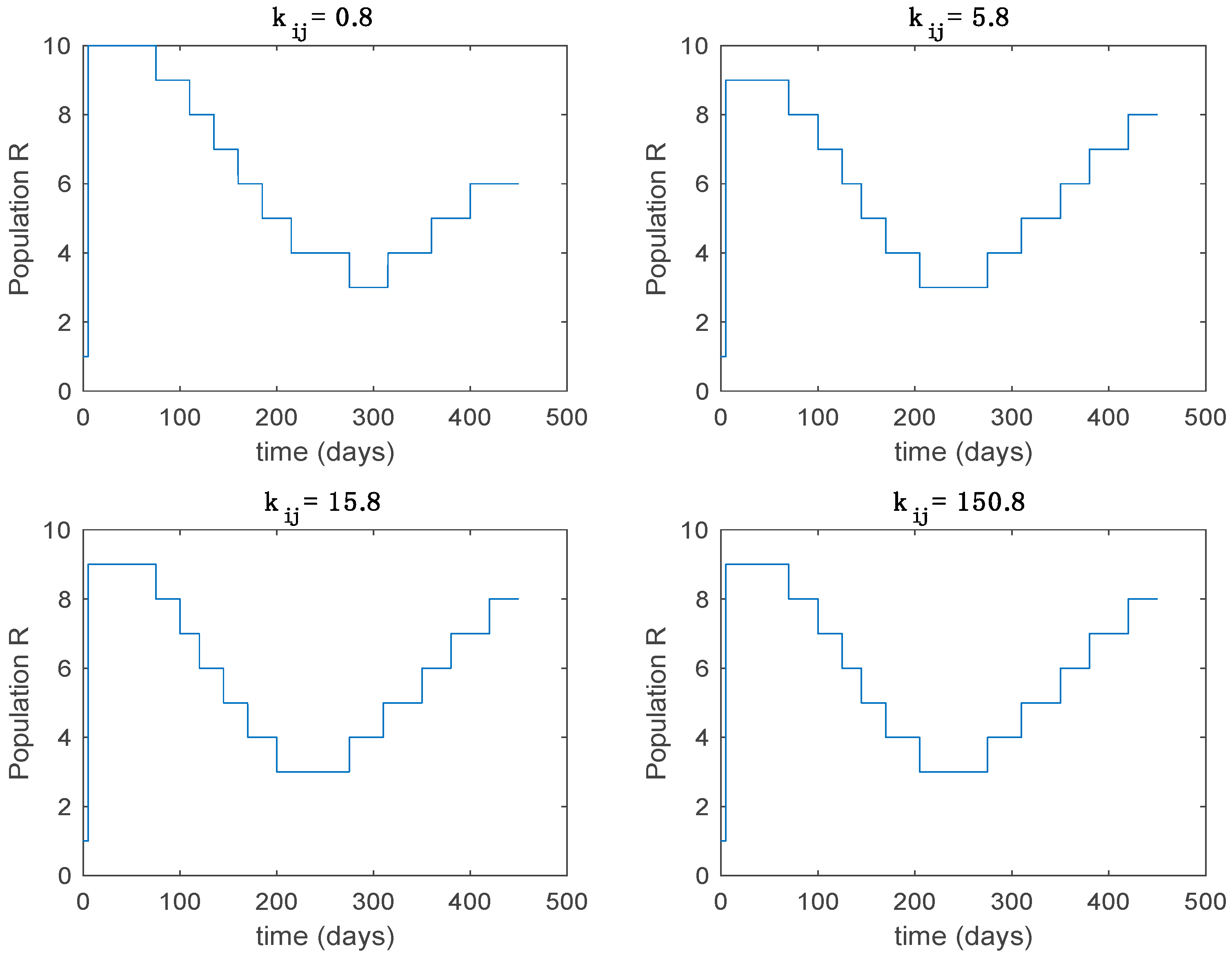 Entropy 22 00284 g015