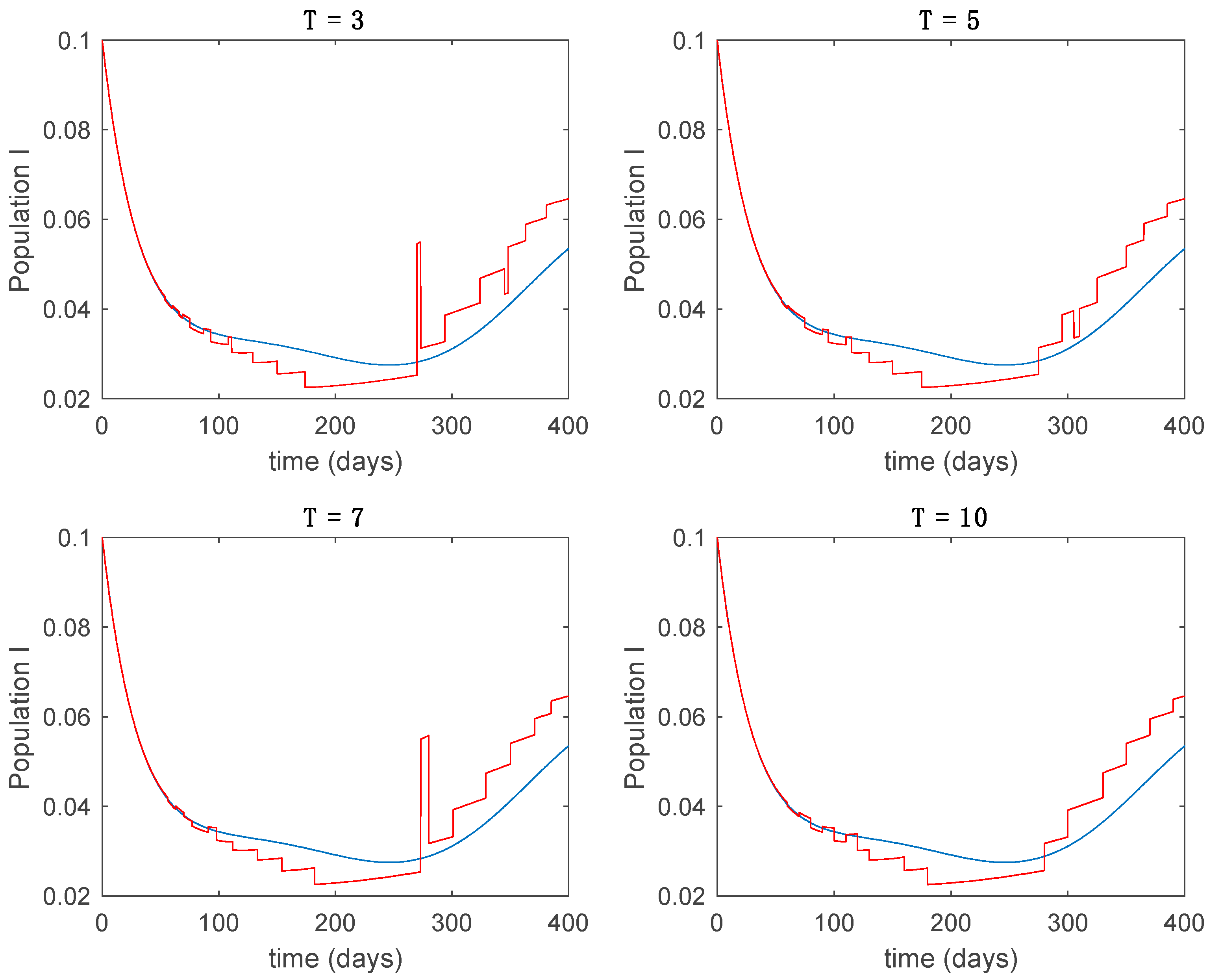 Entropy 22 00284 g018