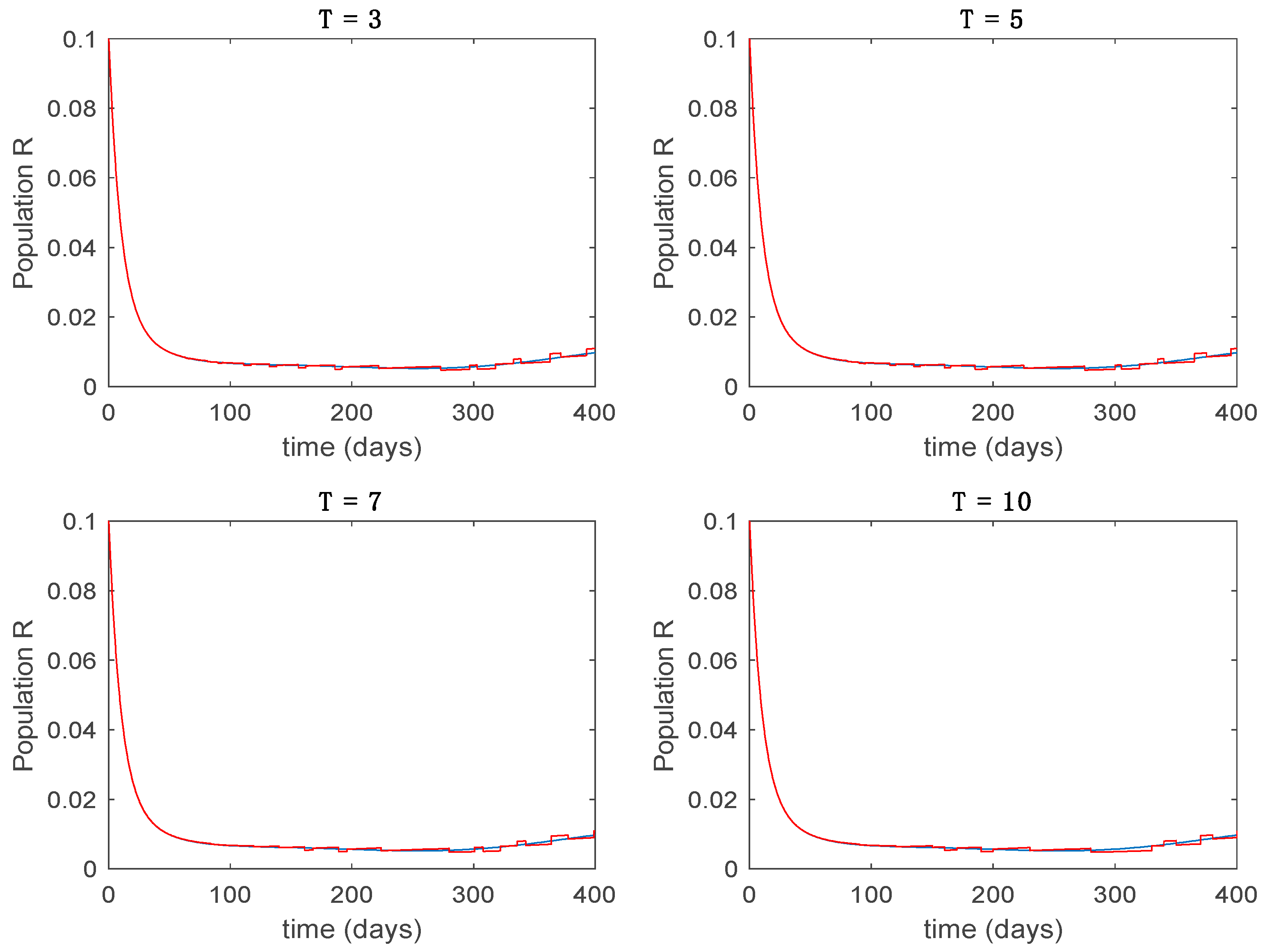Entropy 22 00284 g019