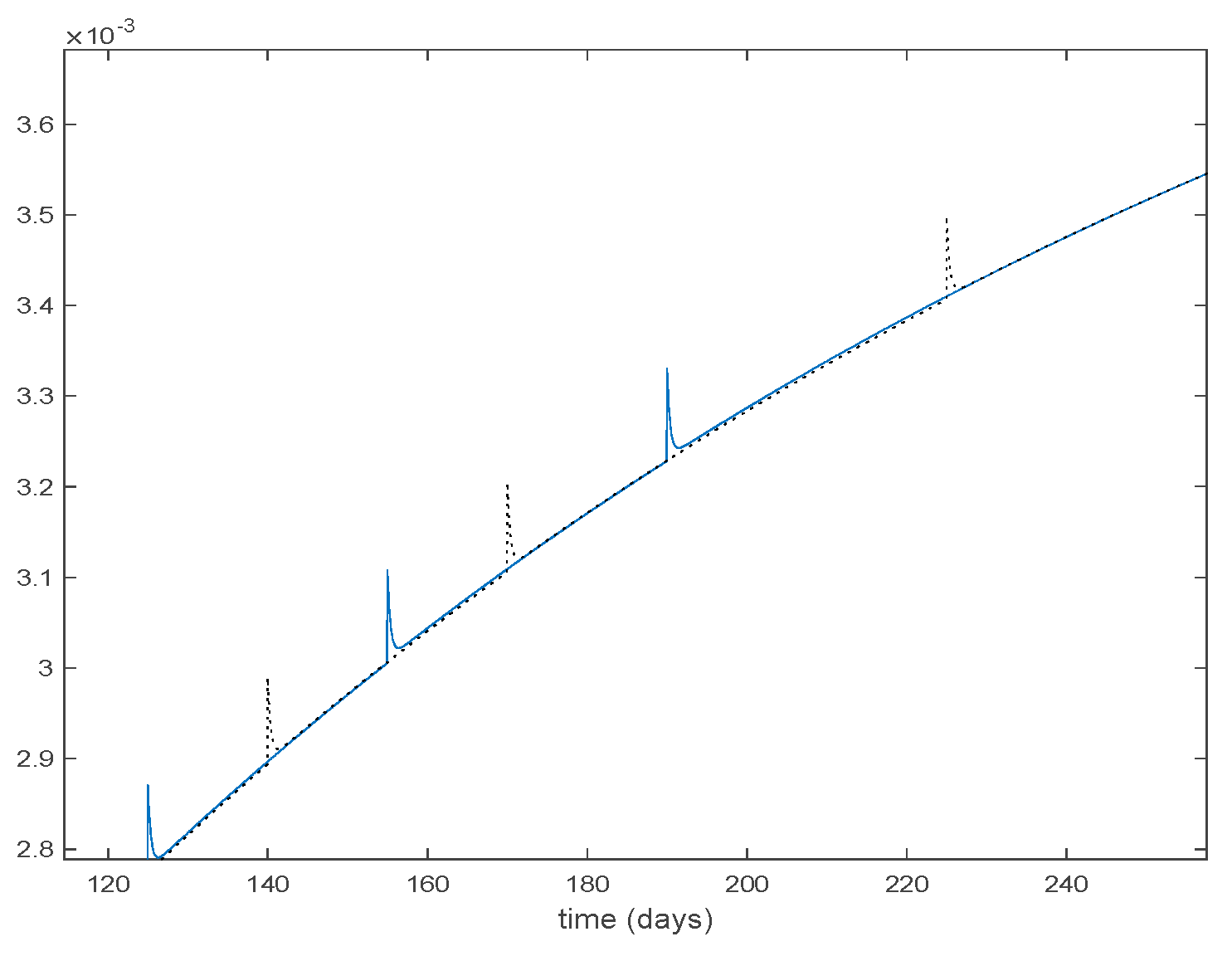 Entropy 22 00284 g030