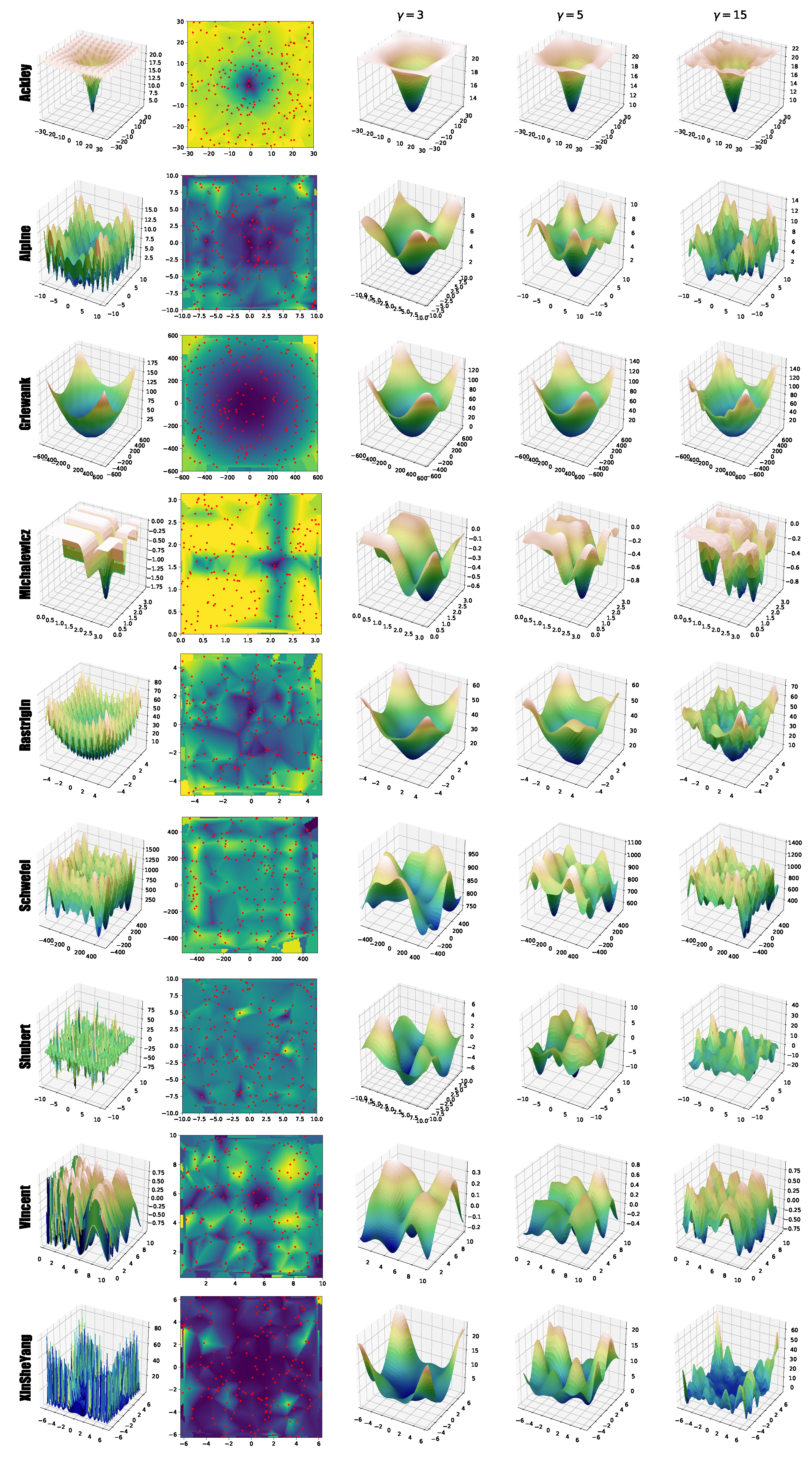 Entropy 22 00285 g003 Entropy 22 00285 g003