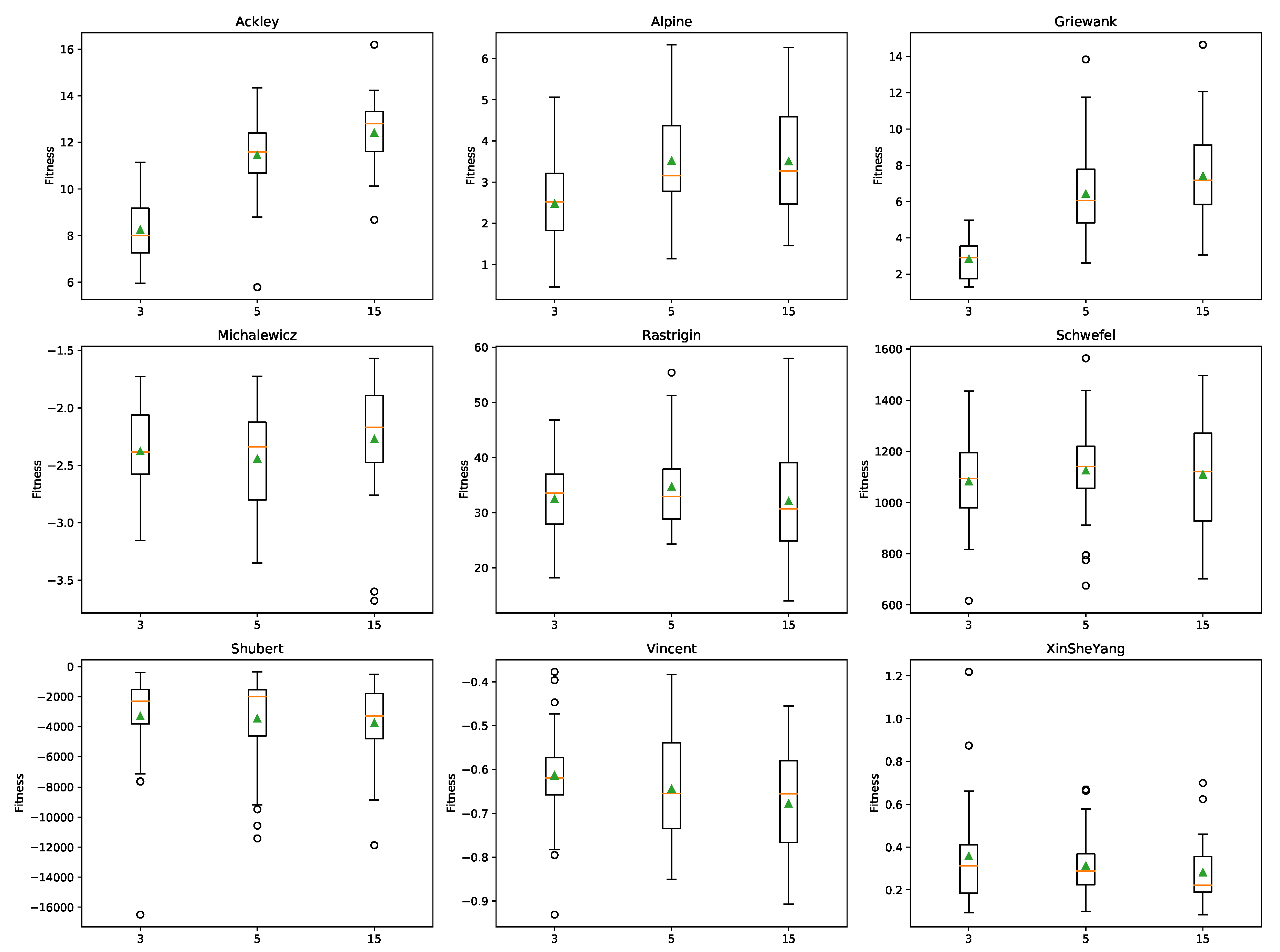 Entropy 22 00285 g004 Entropy 22 00285 g004
