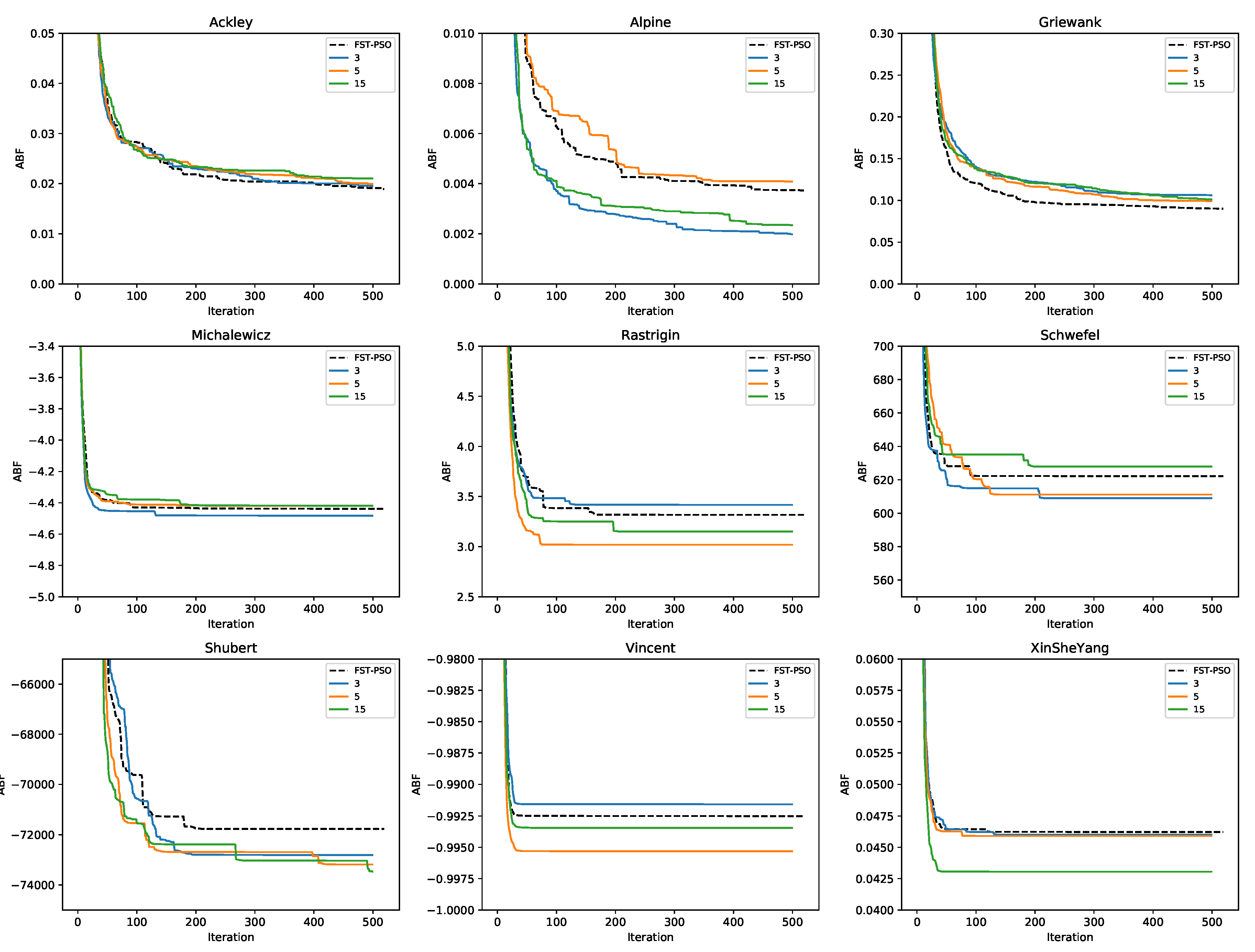 Entropy 22 00285 g005 Entropy 22 00285 g005