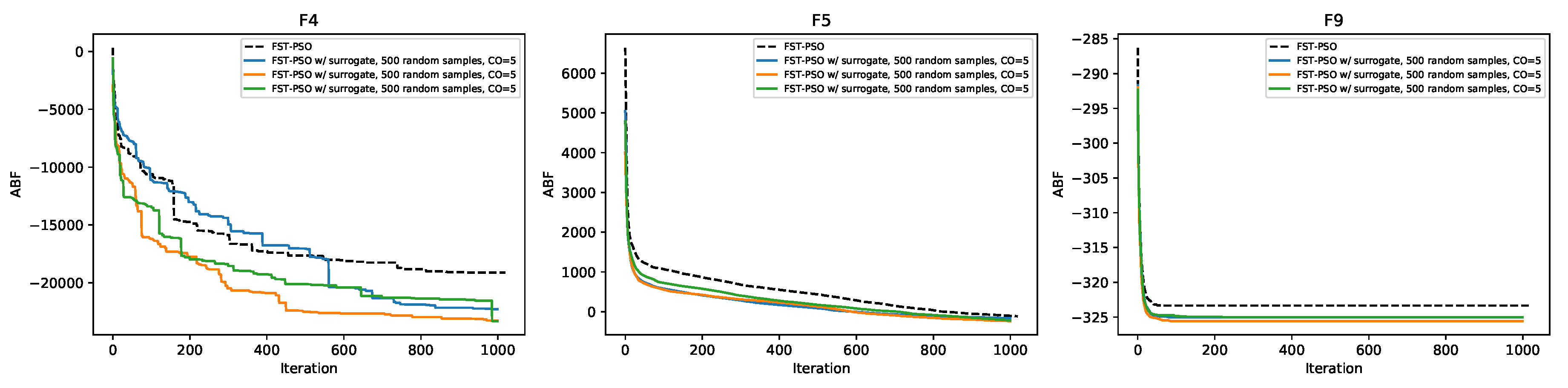 Entropy 22 00285 g006 Entropy 22 00285 g006