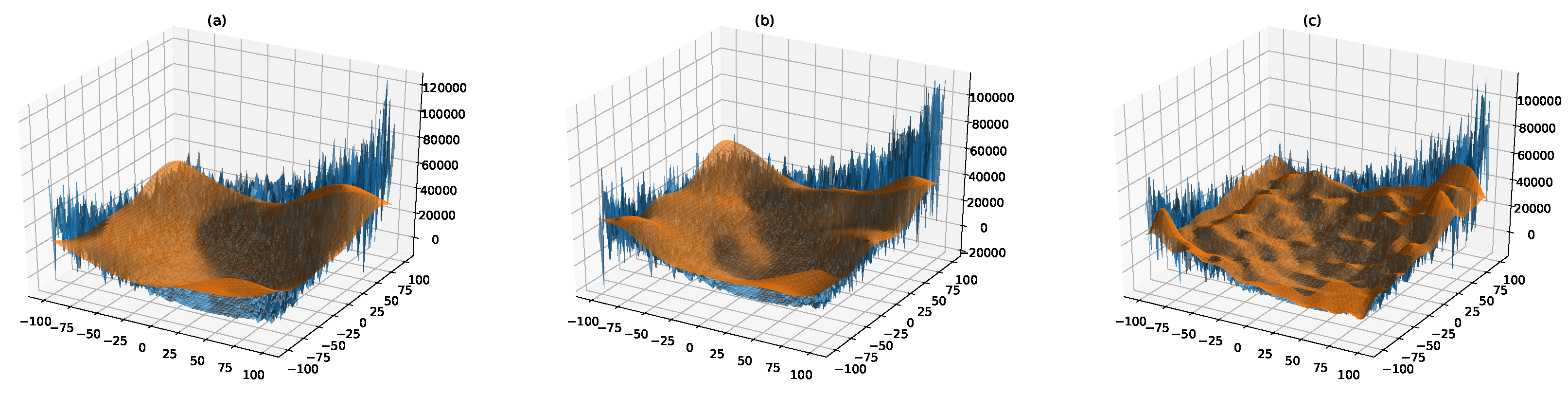 Entropy 22 00285 g007 Entropy 22 00285 g007