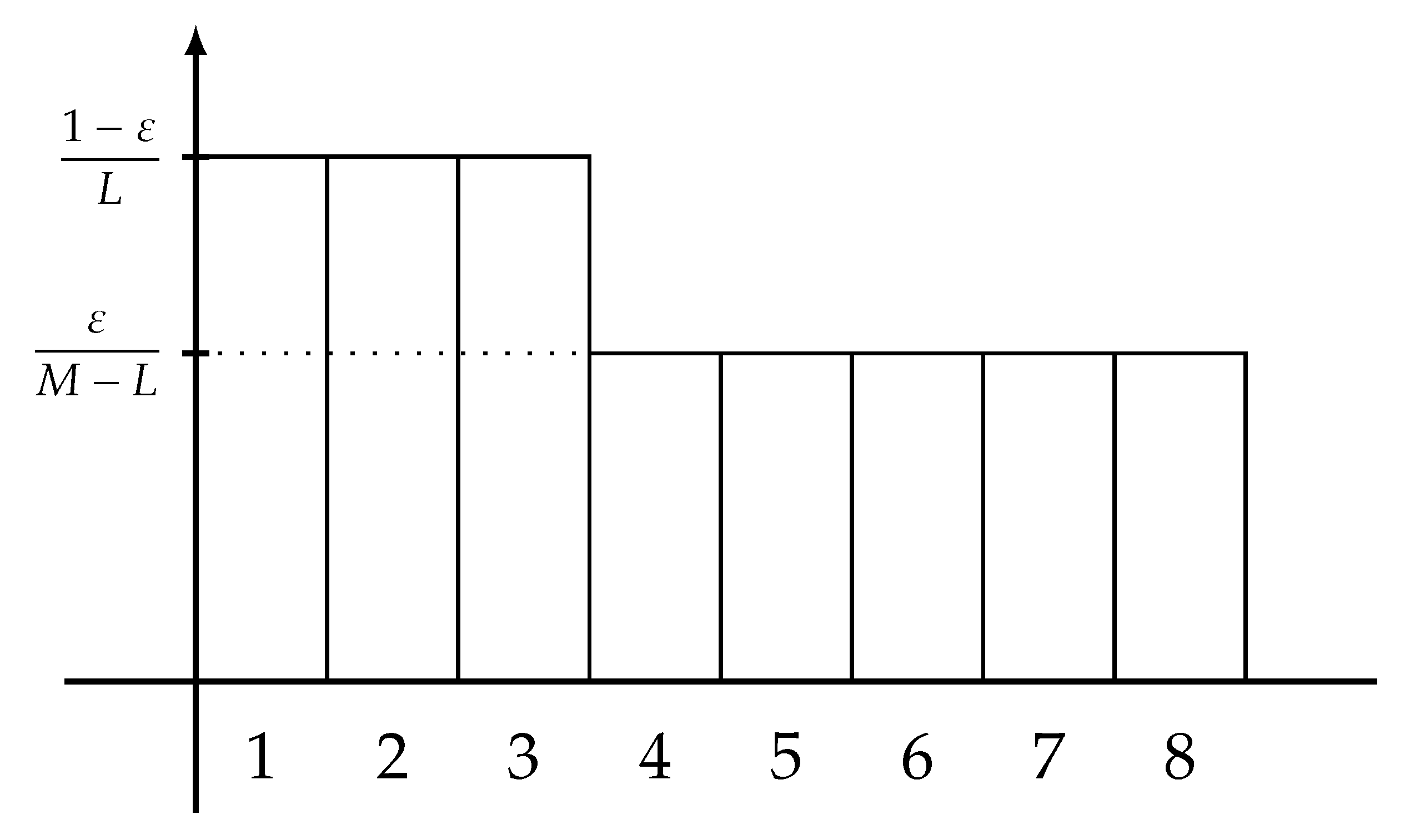 Entropy 22 00288 g001 Entropy 22 00288 g001