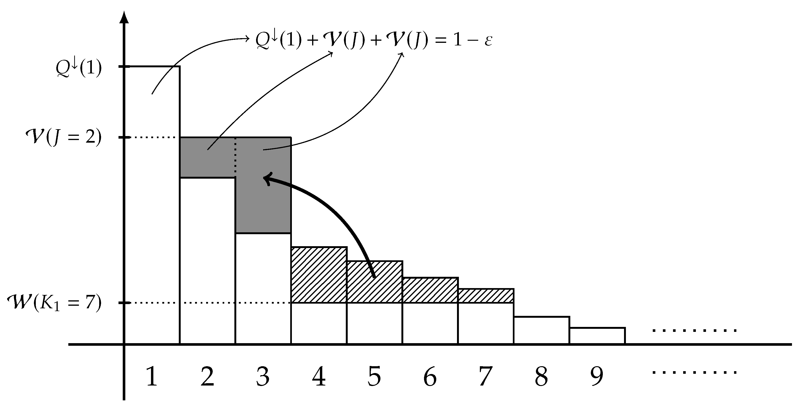 Entropy 22 00288 g002 Entropy 22 00288 g002