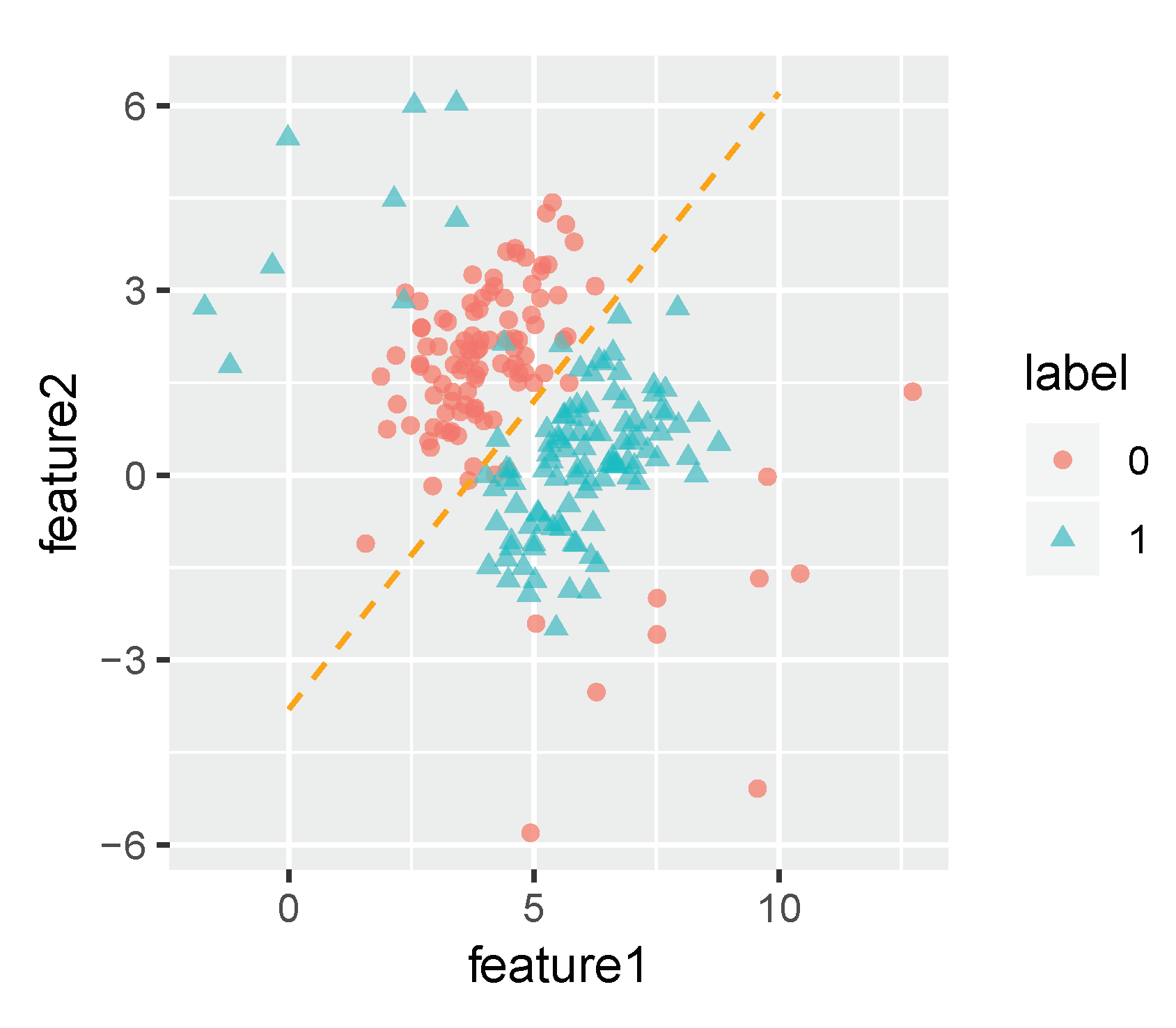 Entropy 22 00291 g002