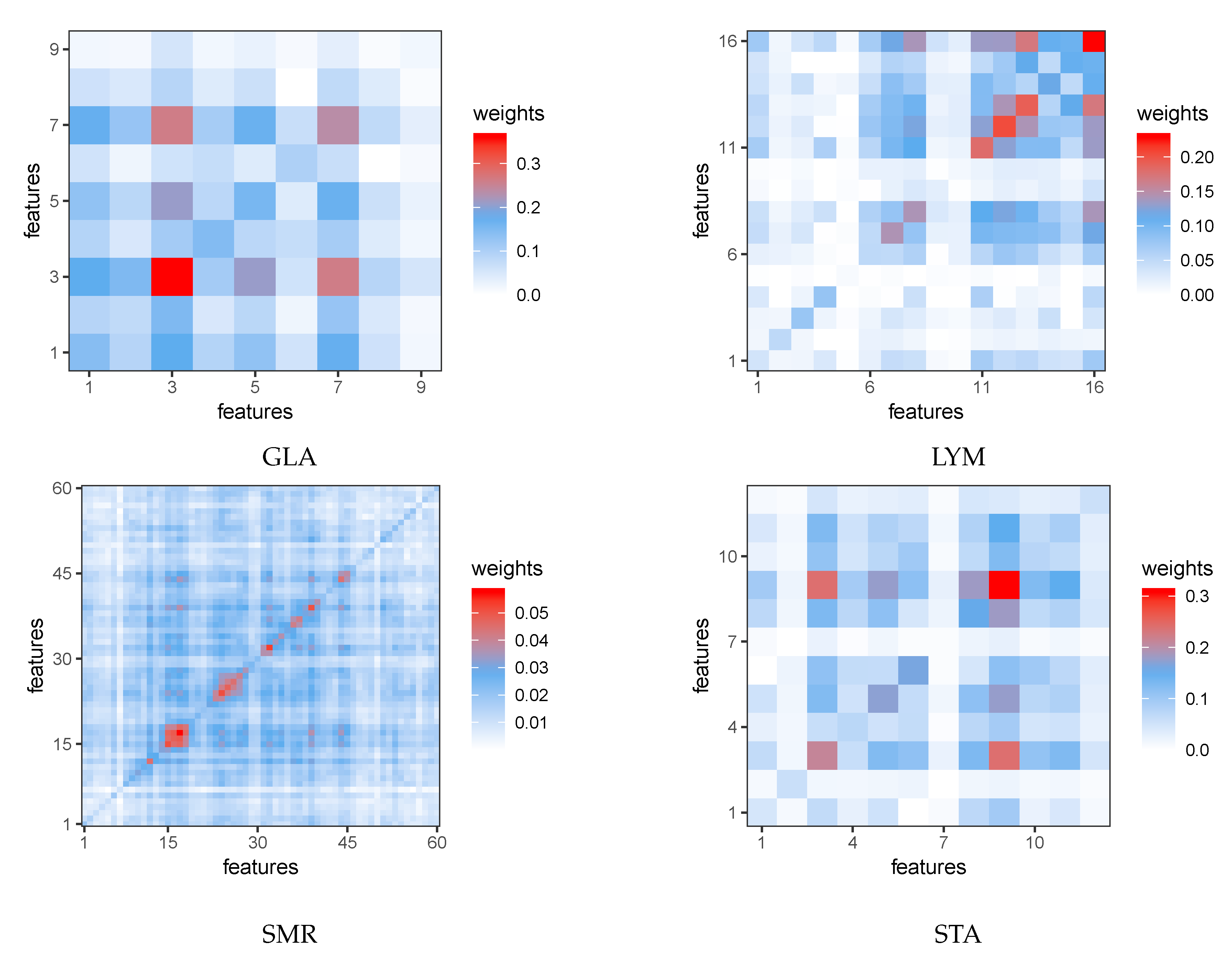 Entropy 22 00291 g0a1