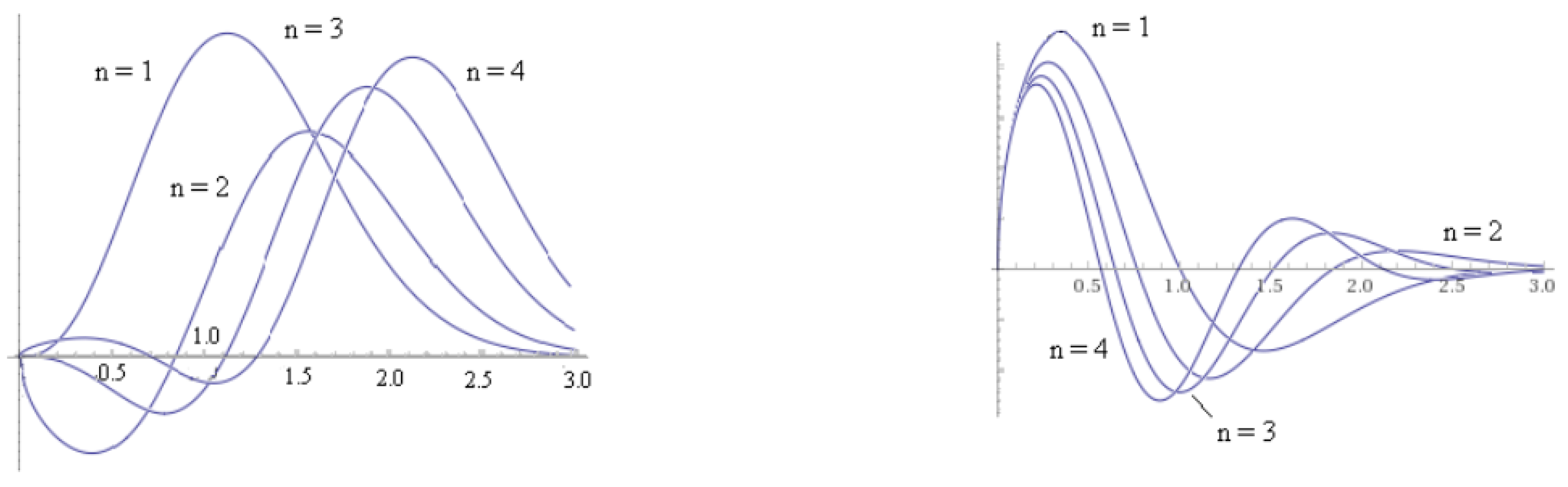 Entropy 22 00301 g001 Entropy 22 00301 g001