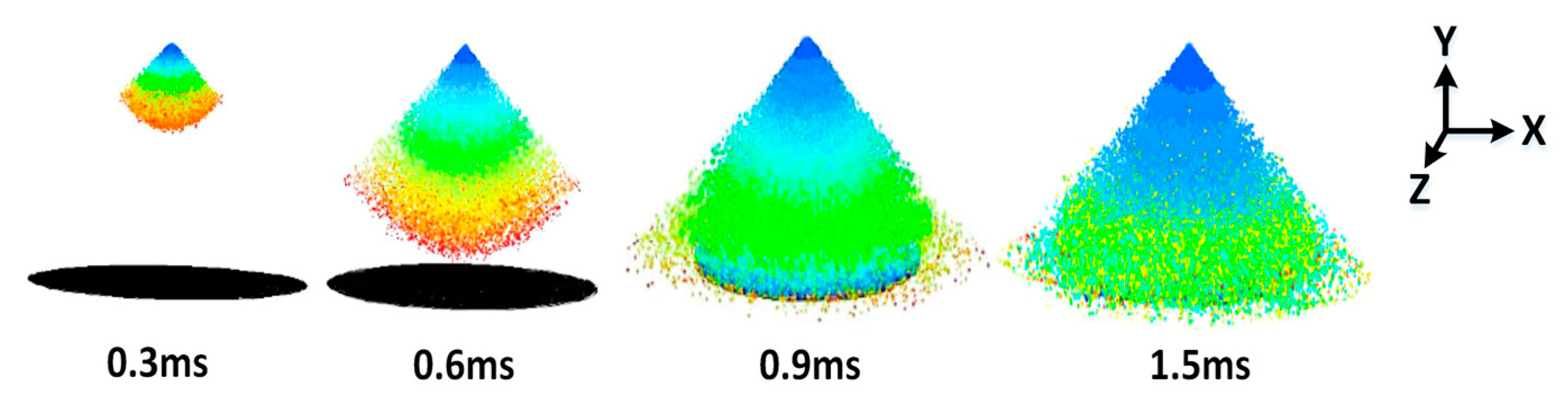 Entropy 22 00308 g003