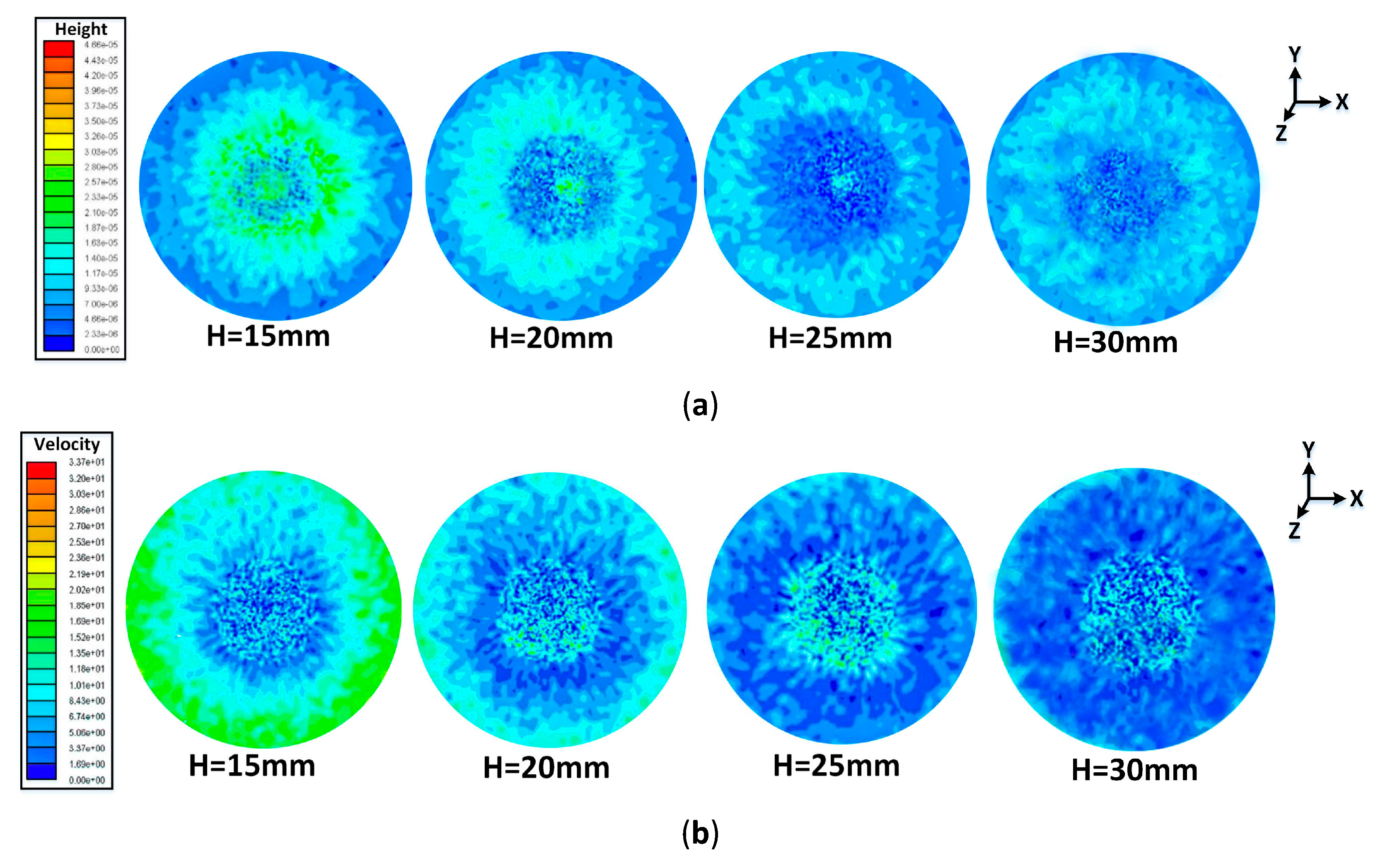 Entropy 22 00308 g005