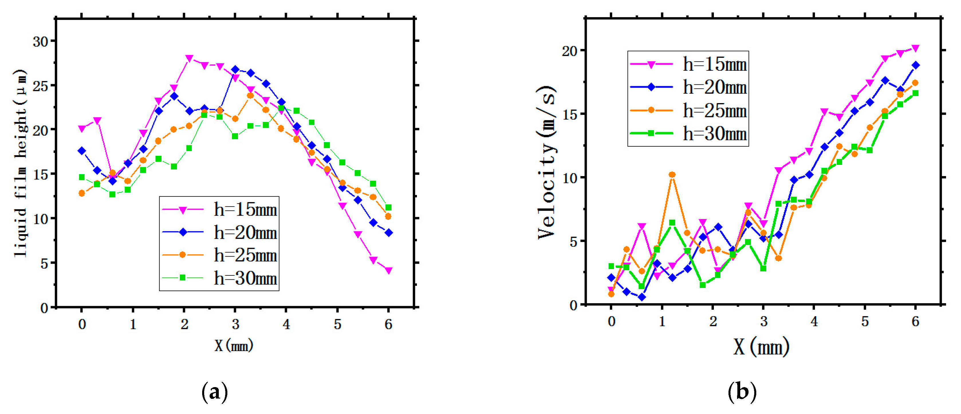 Entropy 22 00308 g006