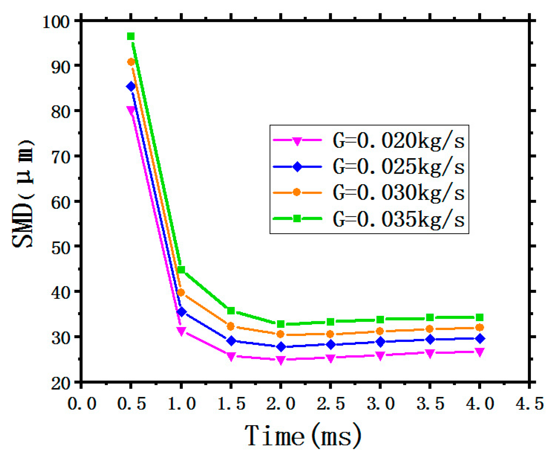 Entropy 22 00308 g008