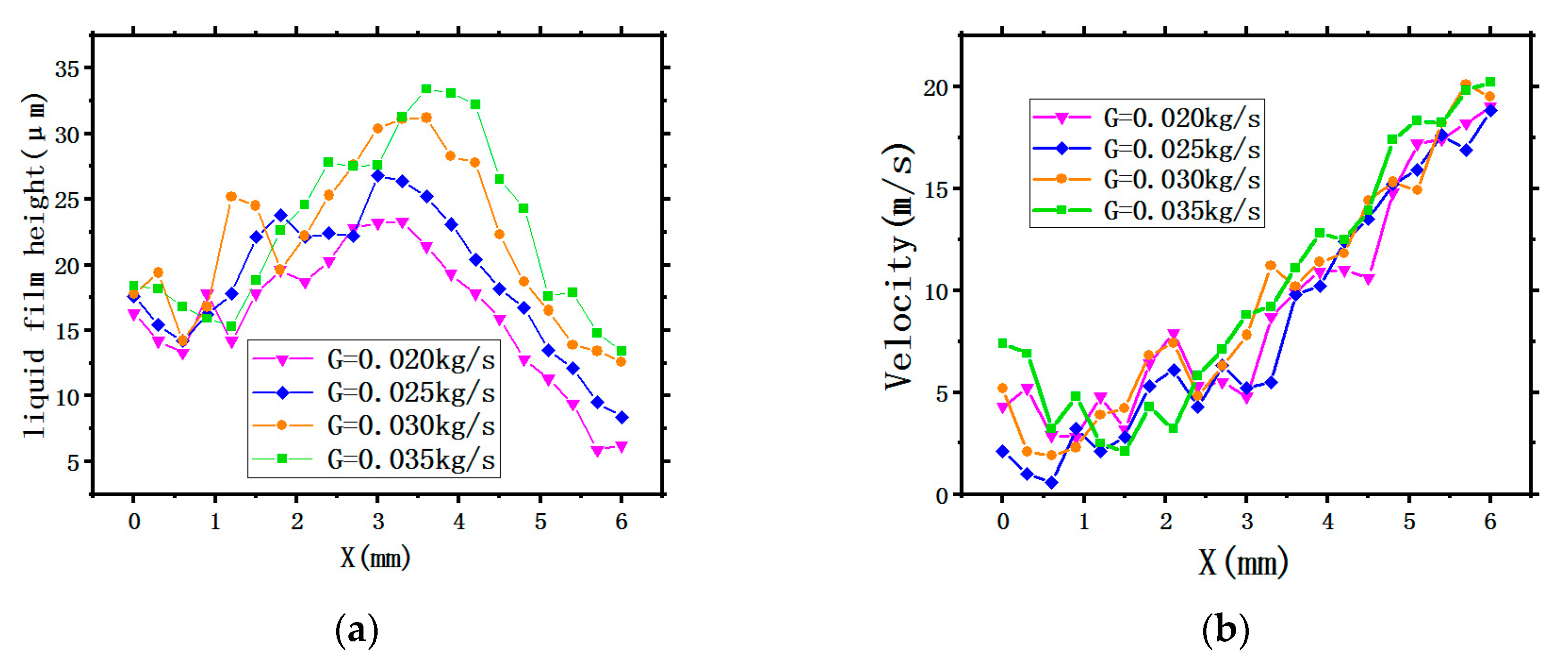Entropy 22 00308 g009