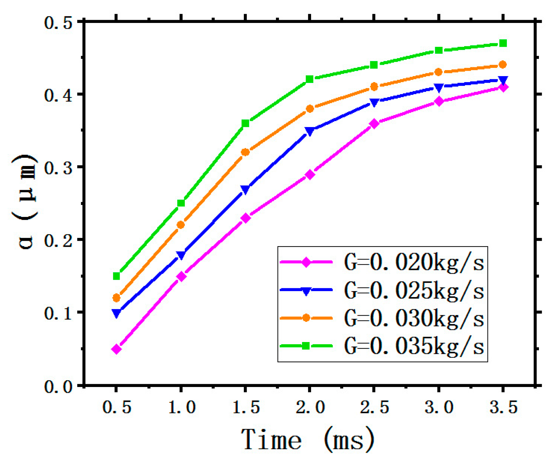 Entropy 22 00308 g010
